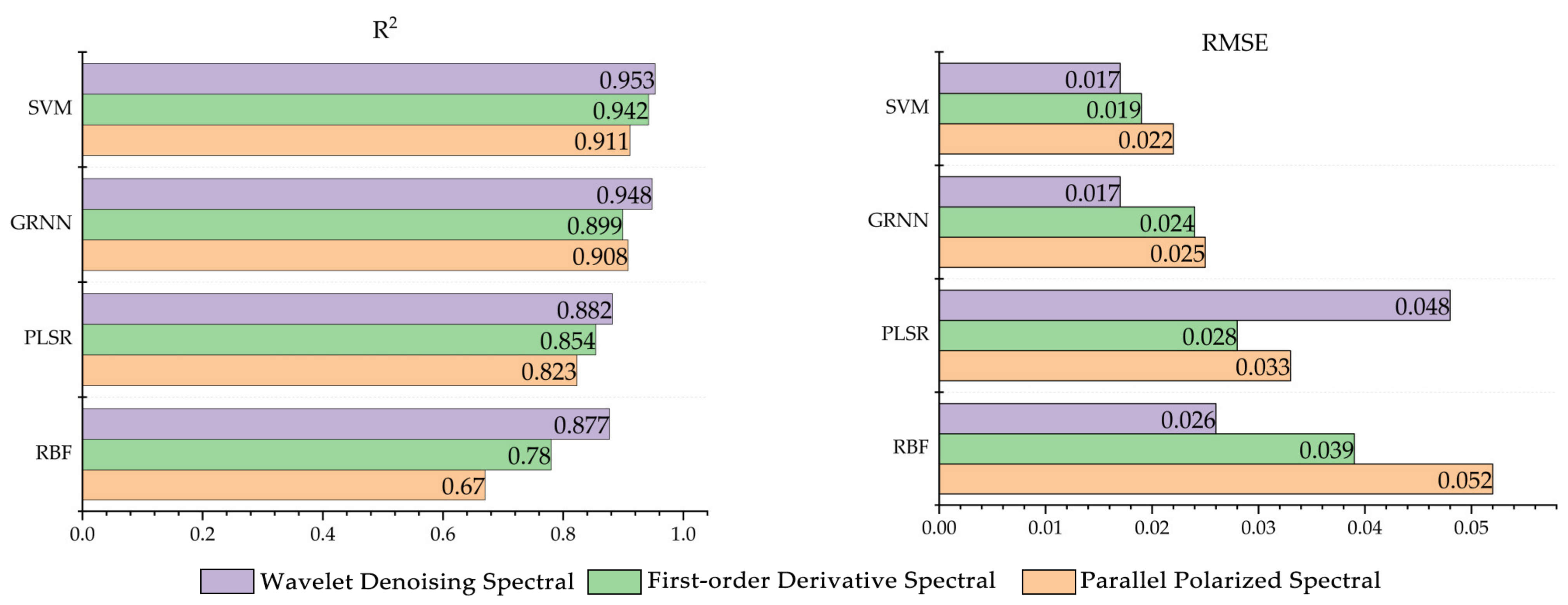 Minerals 12 01451 g010