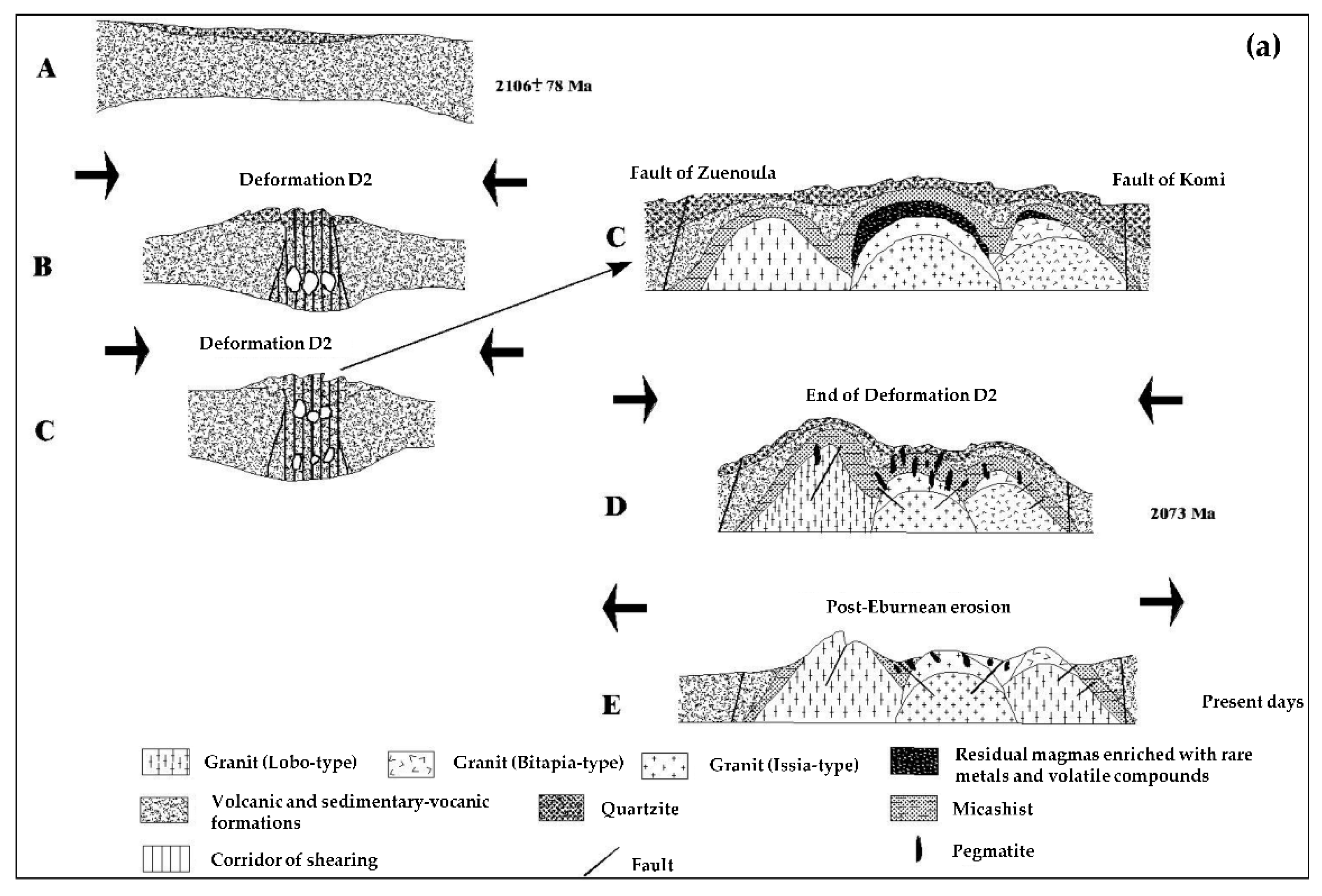 Minerals 12 01453 g002a Minerals 12 01453 g002a