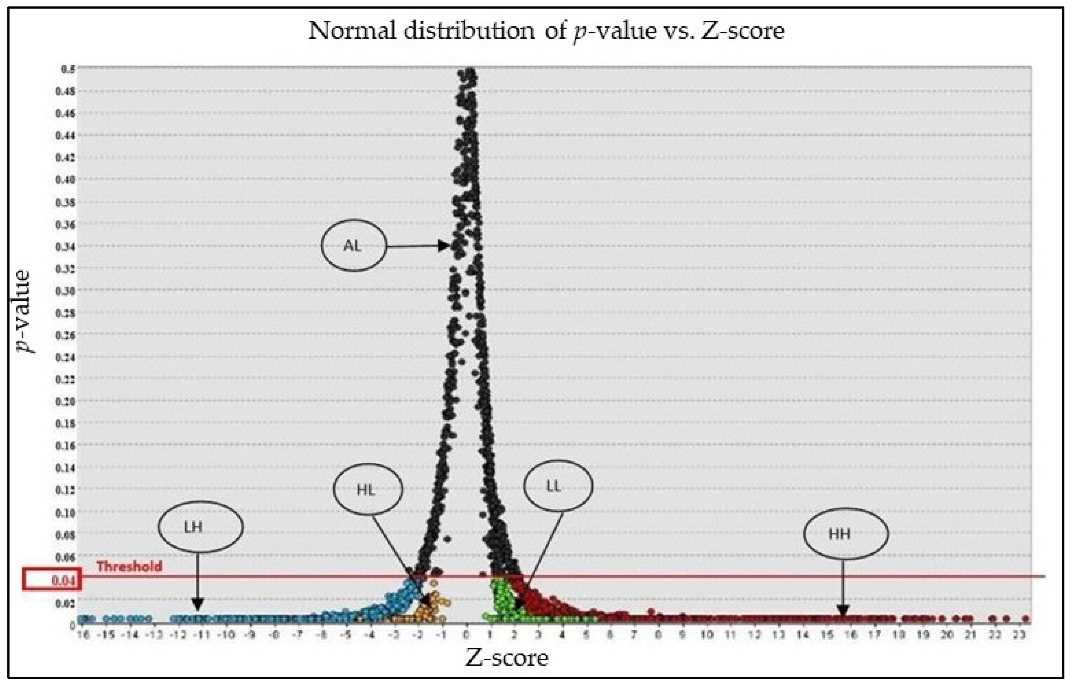 Minerals 12 01453 g008 Minerals 12 01453 g008