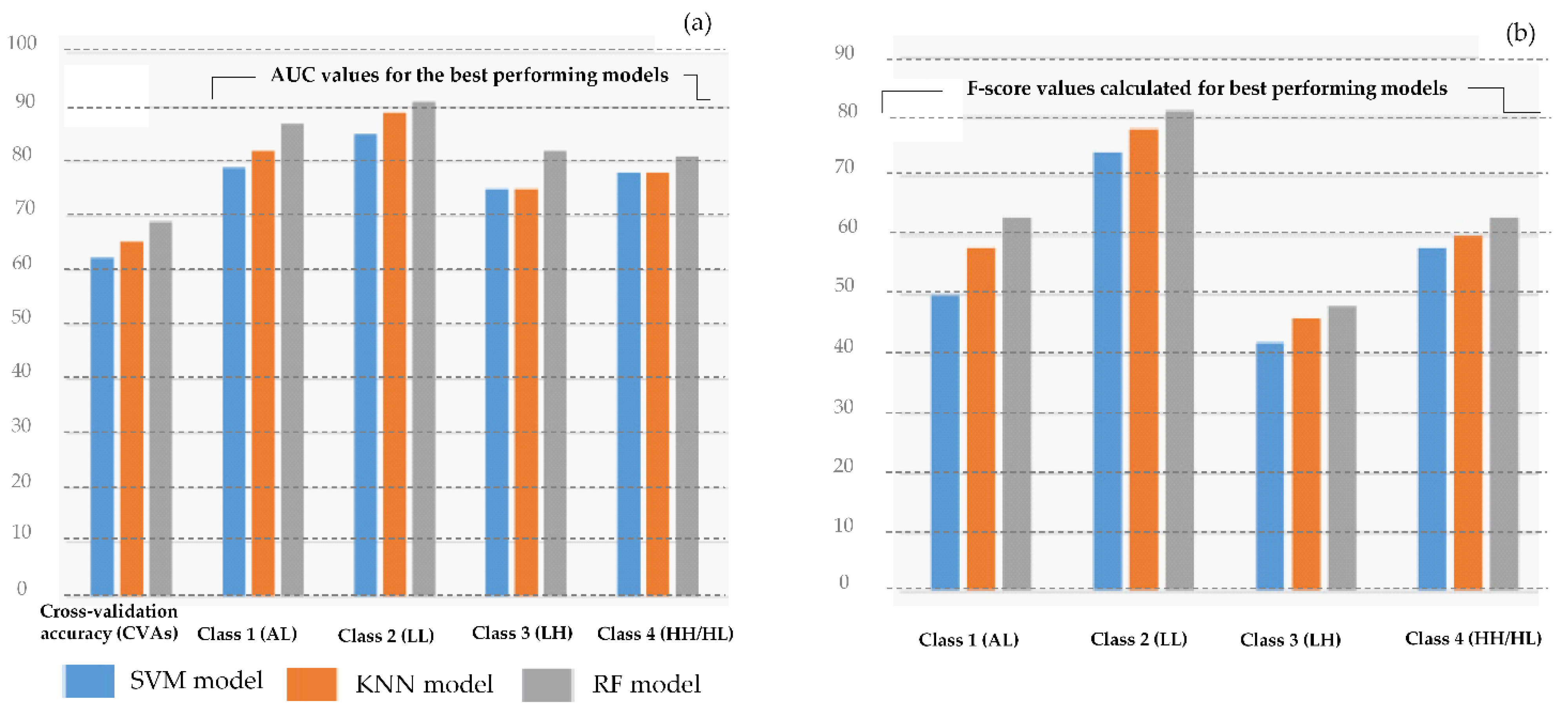 Minerals 12 01453 g009 Minerals 12 01453 g009