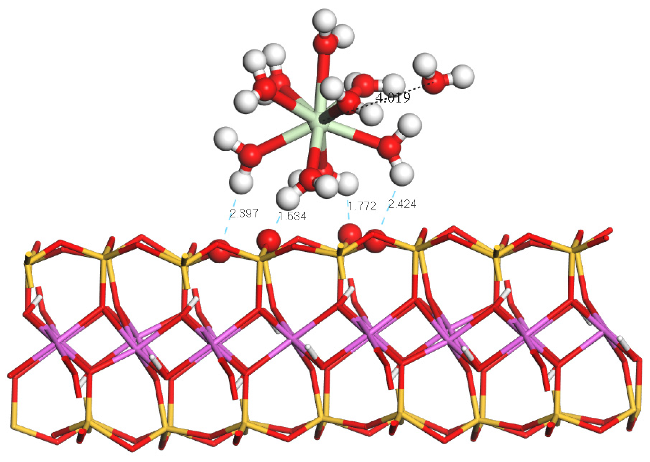 Minerals 12 01454 g003 Minerals 12 01454 g003