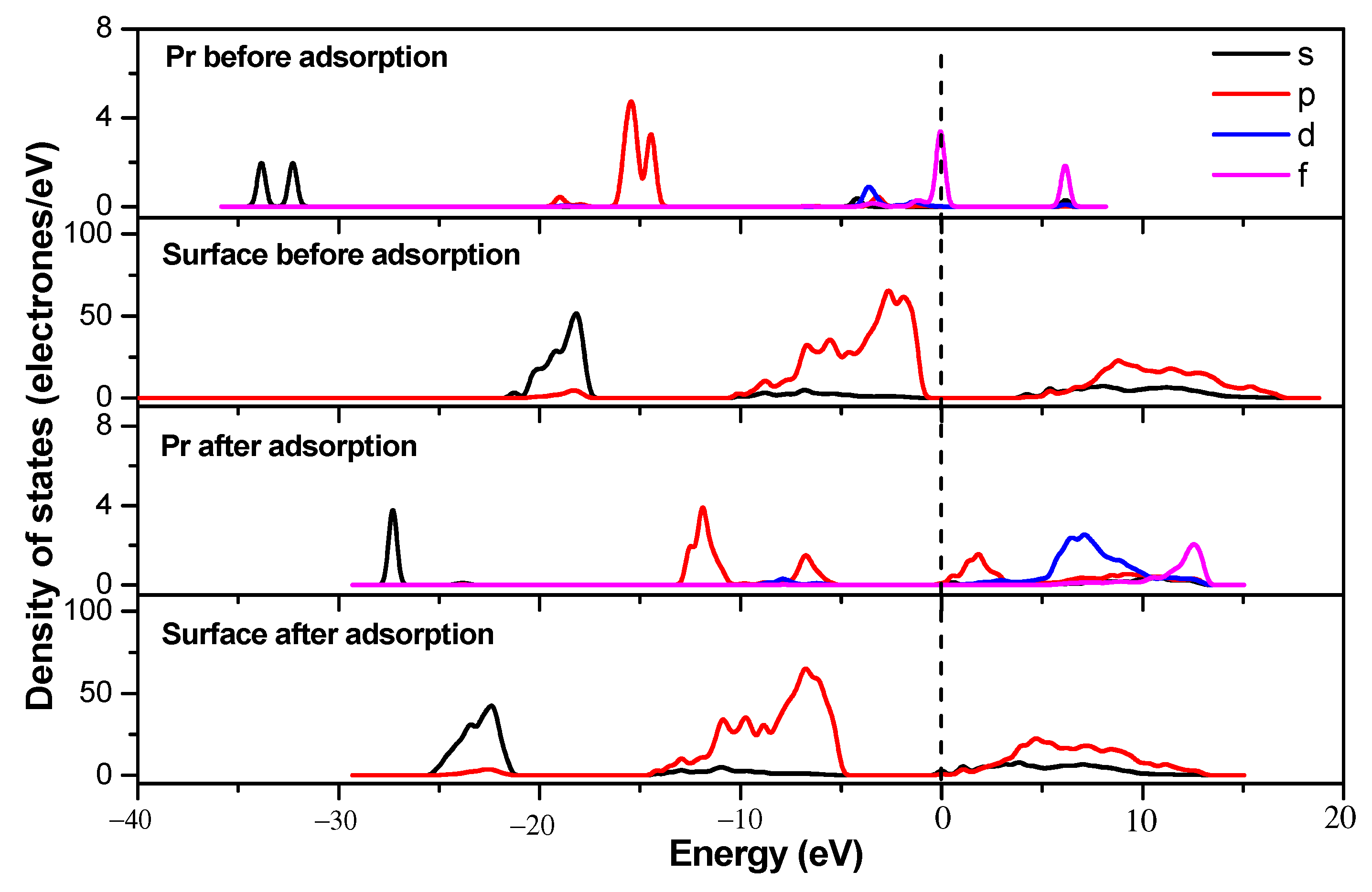 Minerals 12 01454 g004 Minerals 12 01454 g004