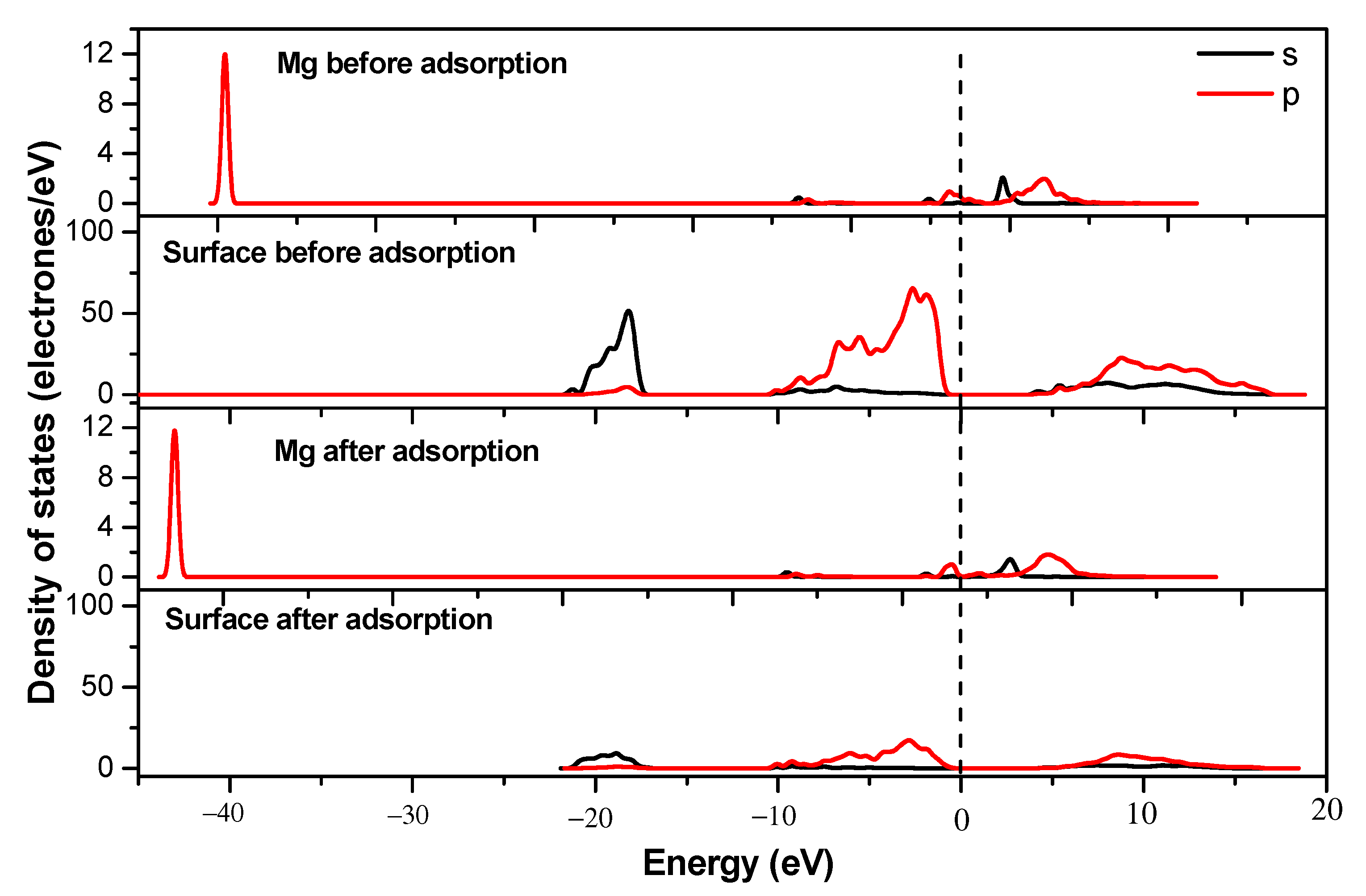 Minerals 12 01454 g006 Minerals 12 01454 g006