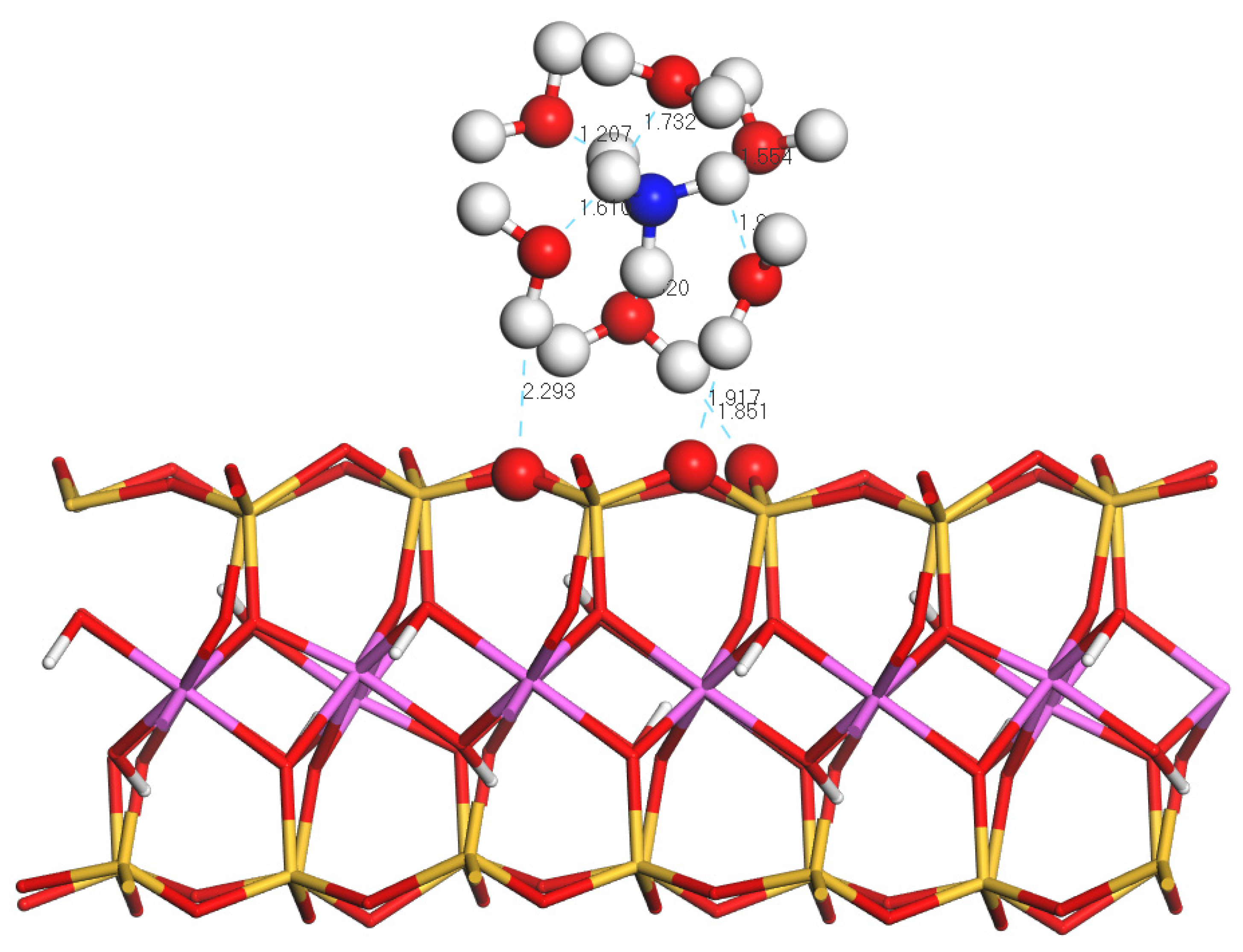 Minerals 12 01454 g007 Minerals 12 01454 g007