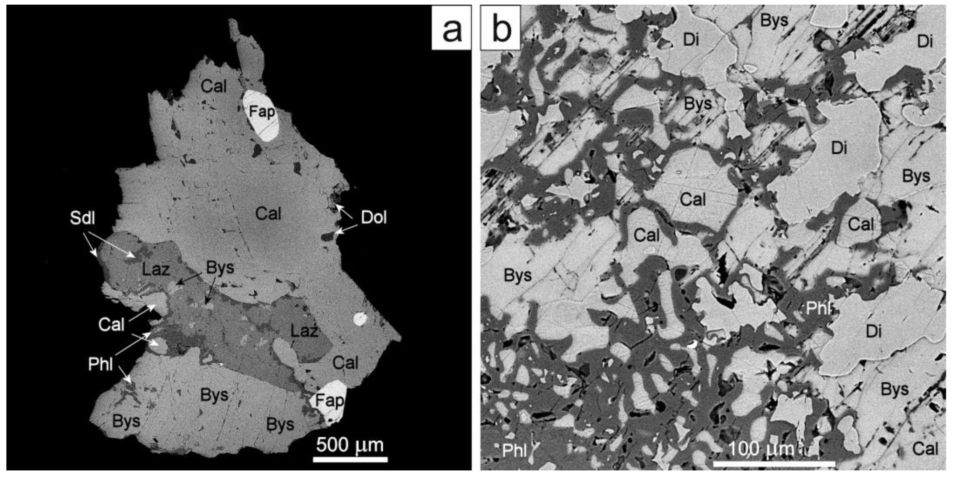 Minerals 12 01456 g002