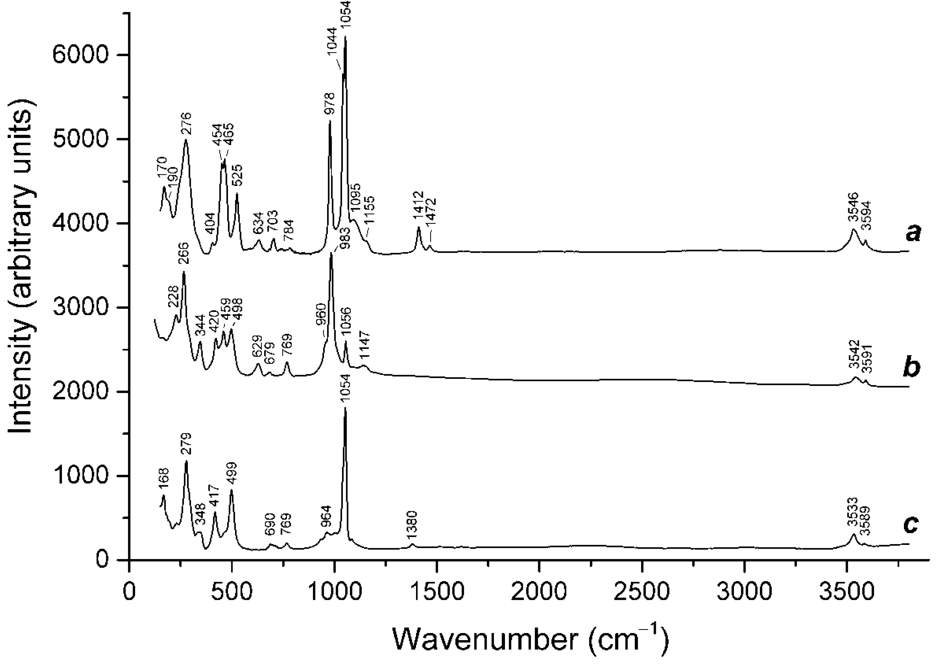 Minerals 12 01456 g008