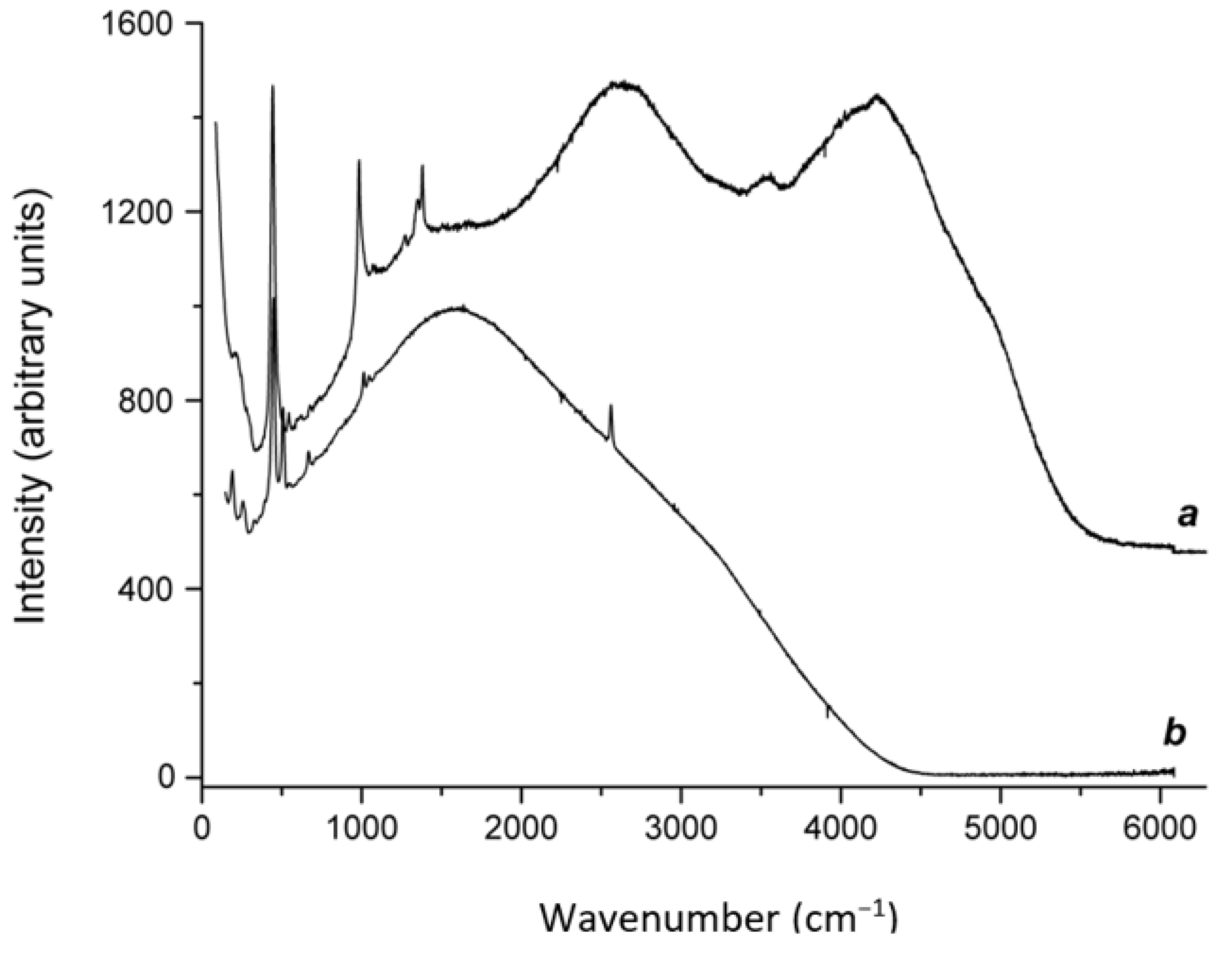 Minerals 12 01456 g011