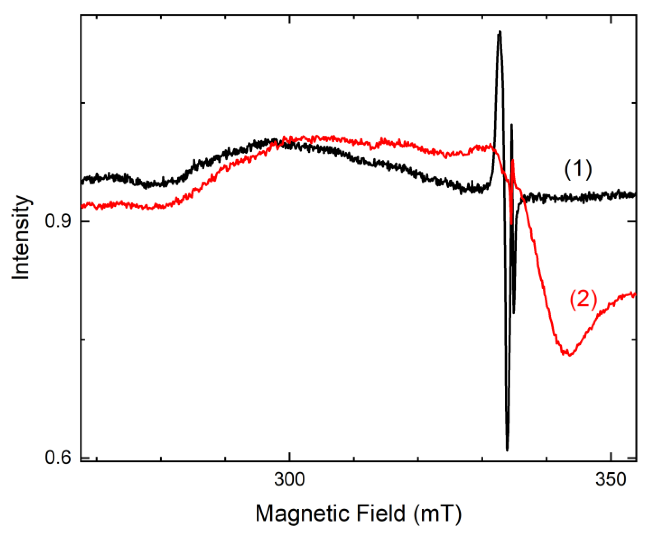 Minerals 12 01456 g023