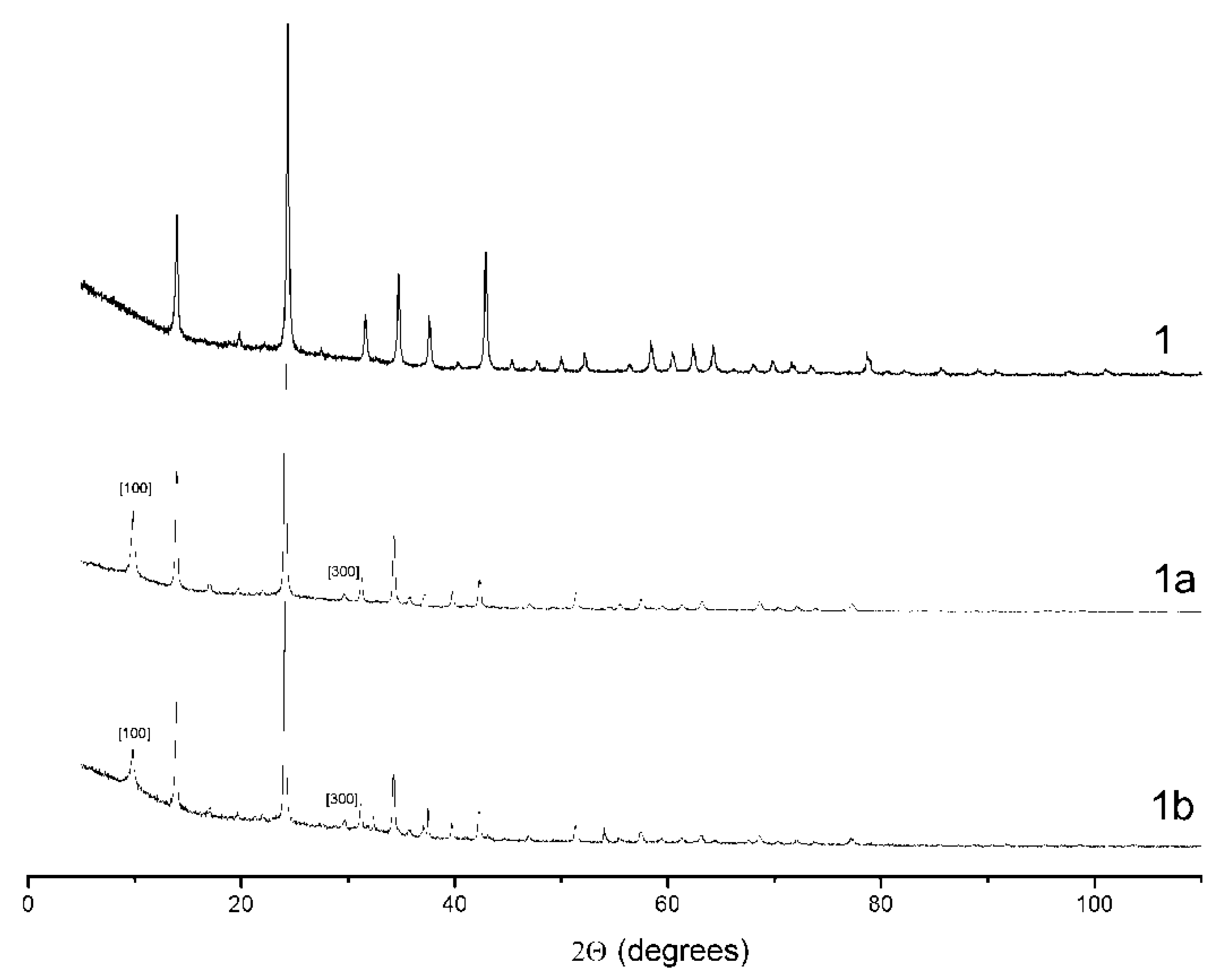 Minerals 12 01456 g028