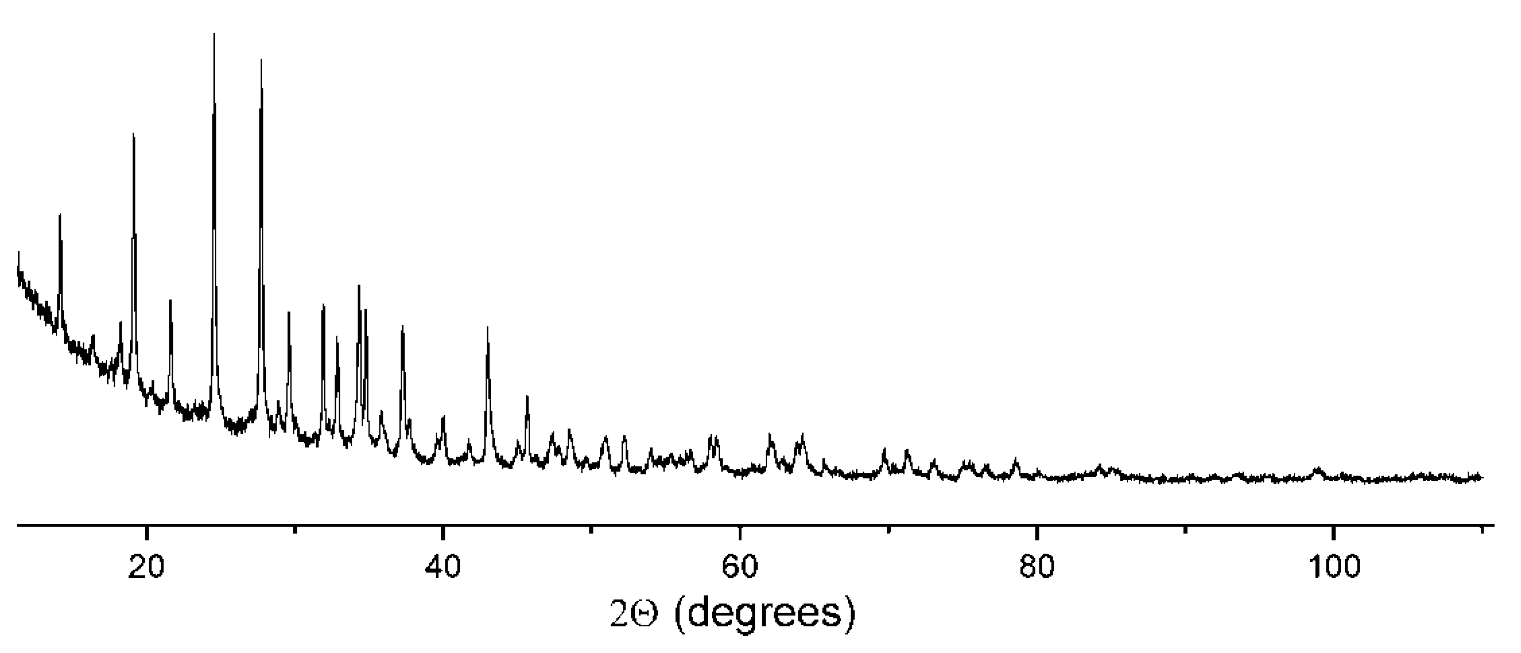 Minerals 12 01456 g032