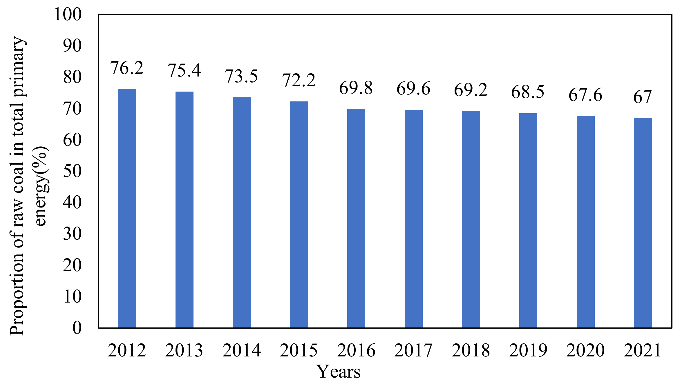 Minerals 12 01457 g001