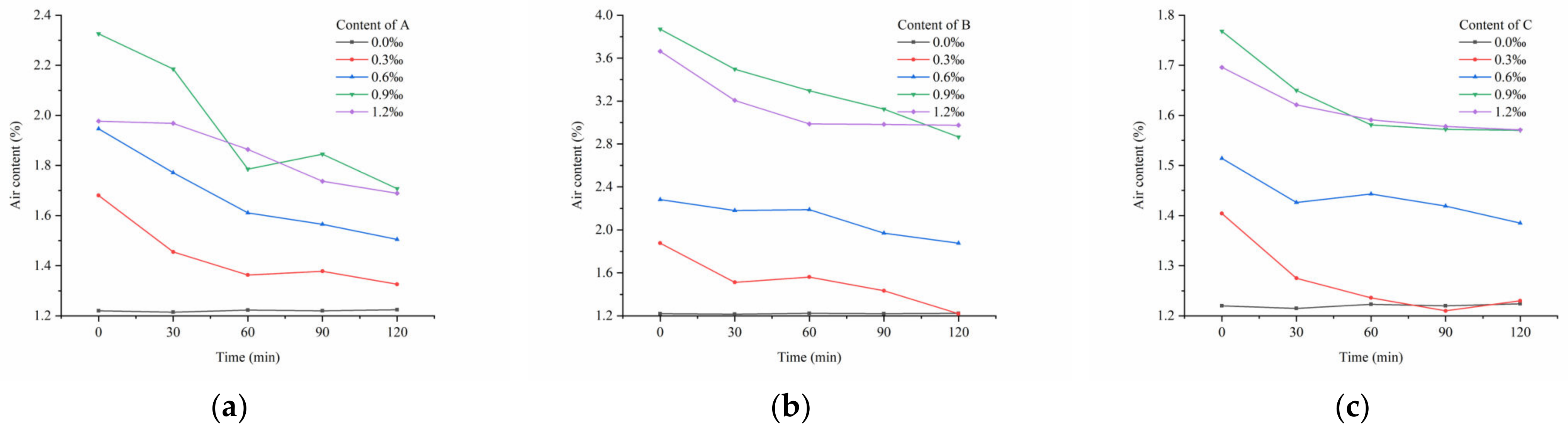 Minerals 12 01457 g005a