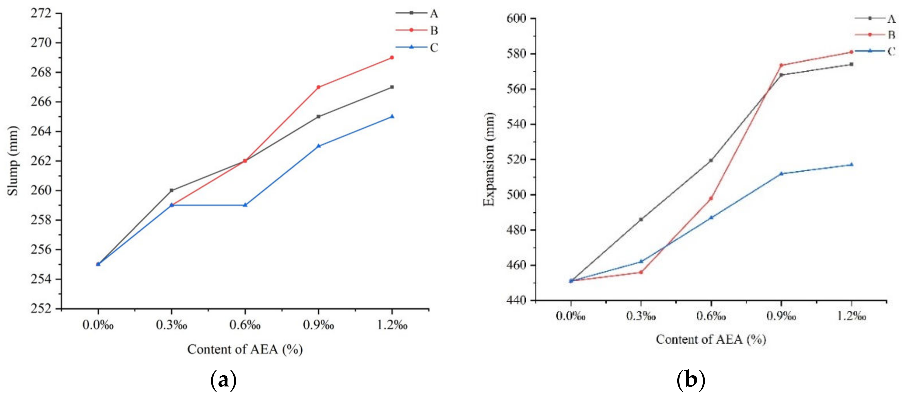 Minerals 12 01457 g007