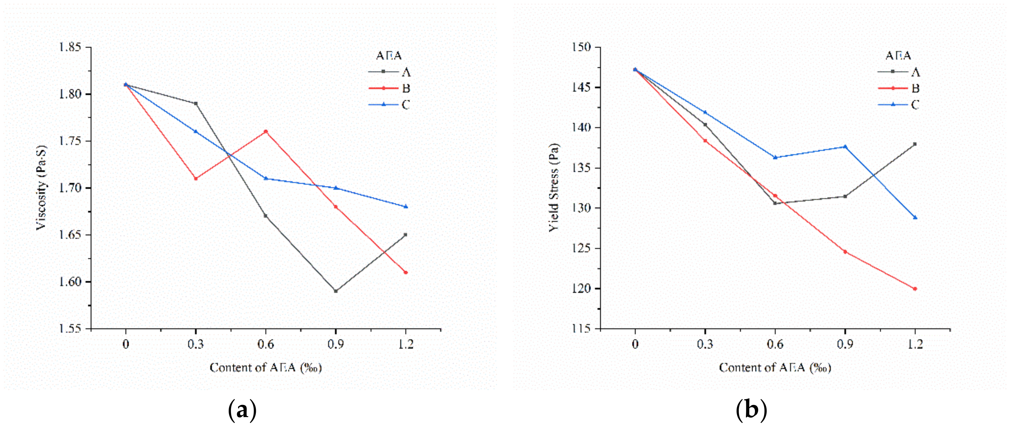 Minerals 12 01457 g009