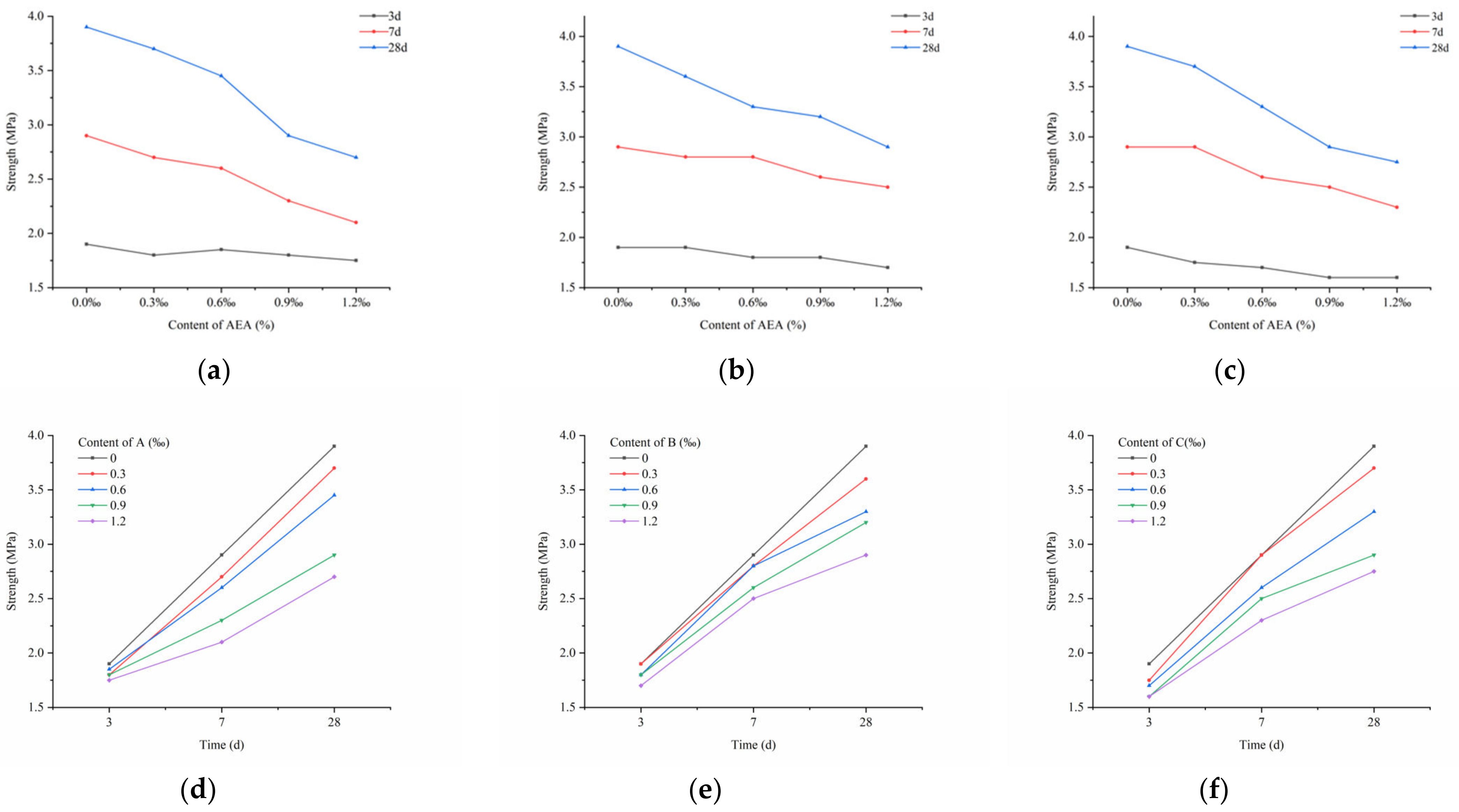Minerals 12 01457 g011