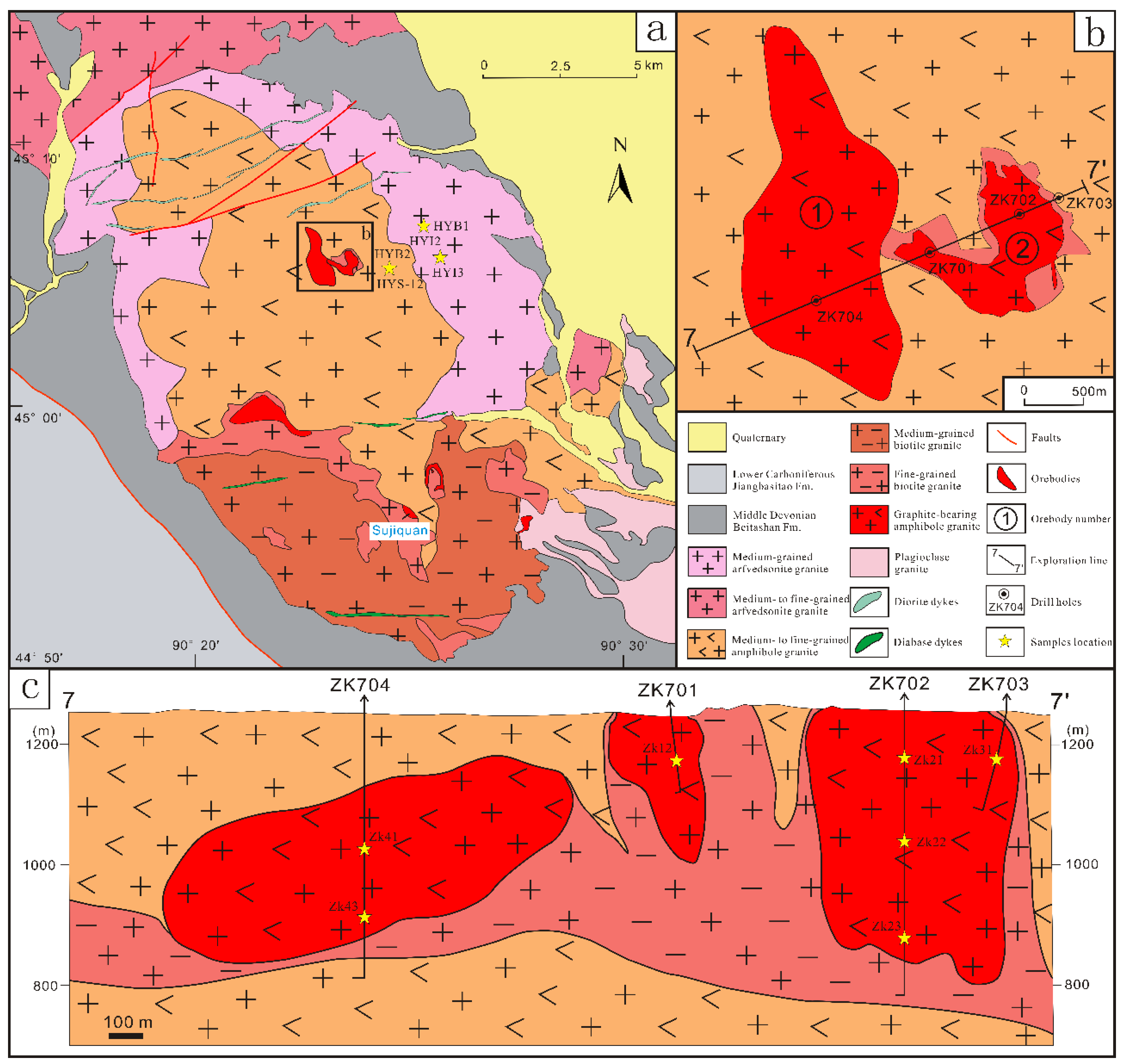 Minerals 12 01458 g002