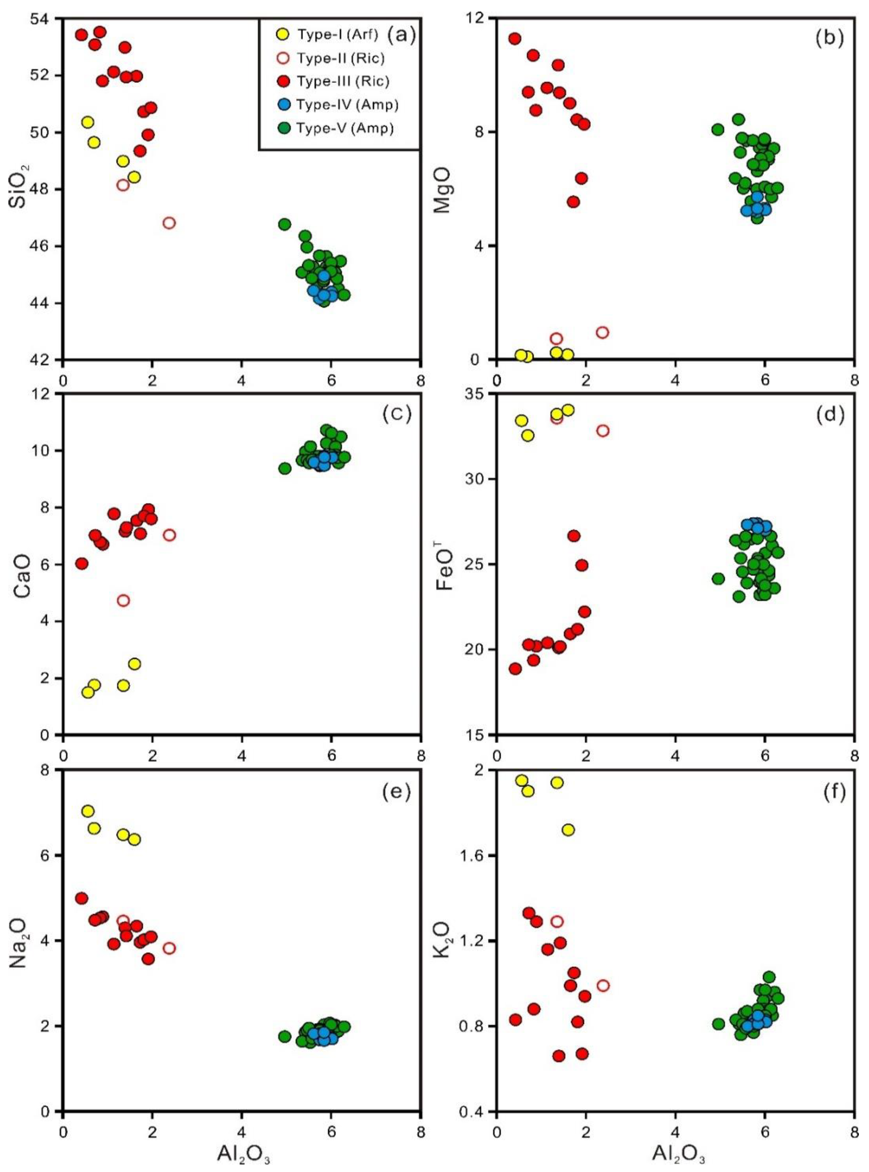 Minerals 12 01458 g004