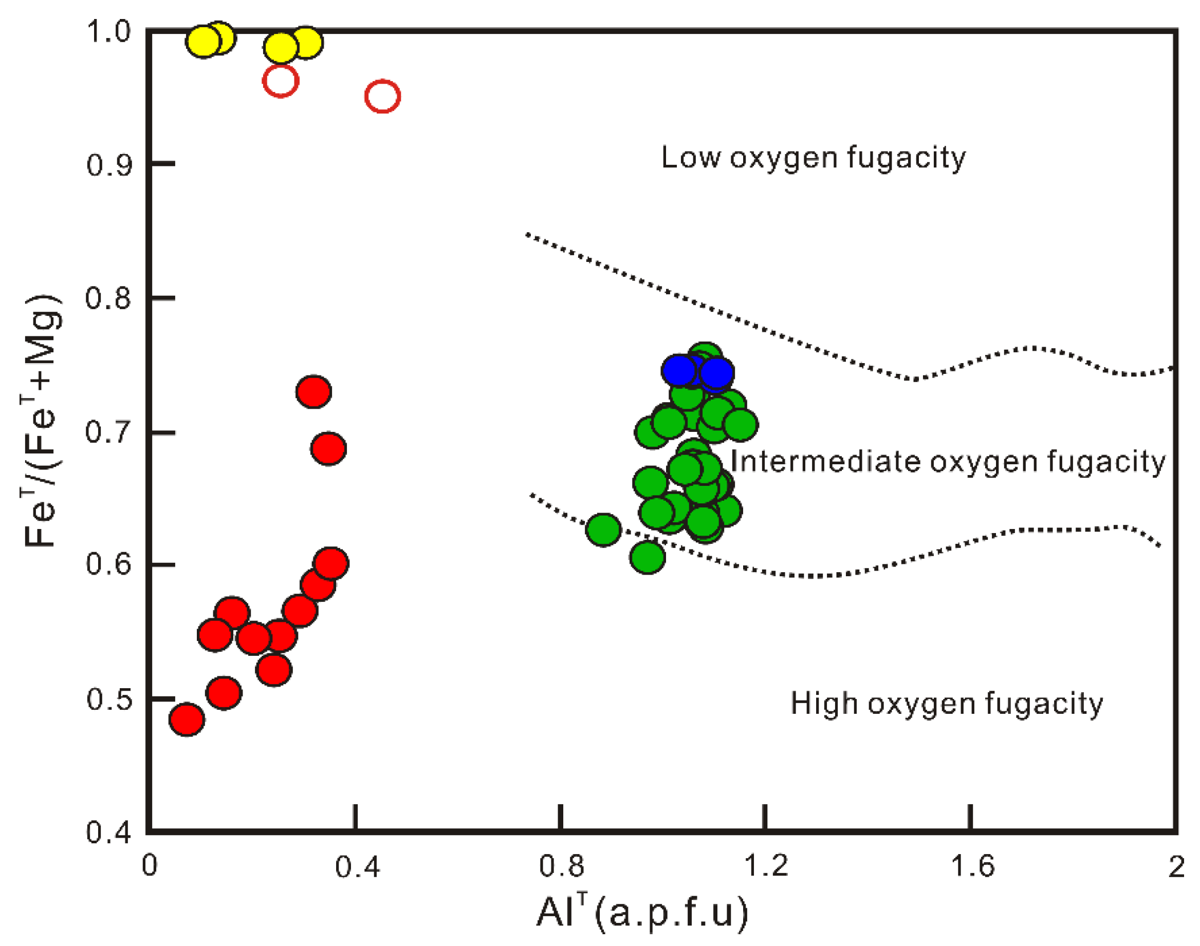 Minerals 12 01458 g011