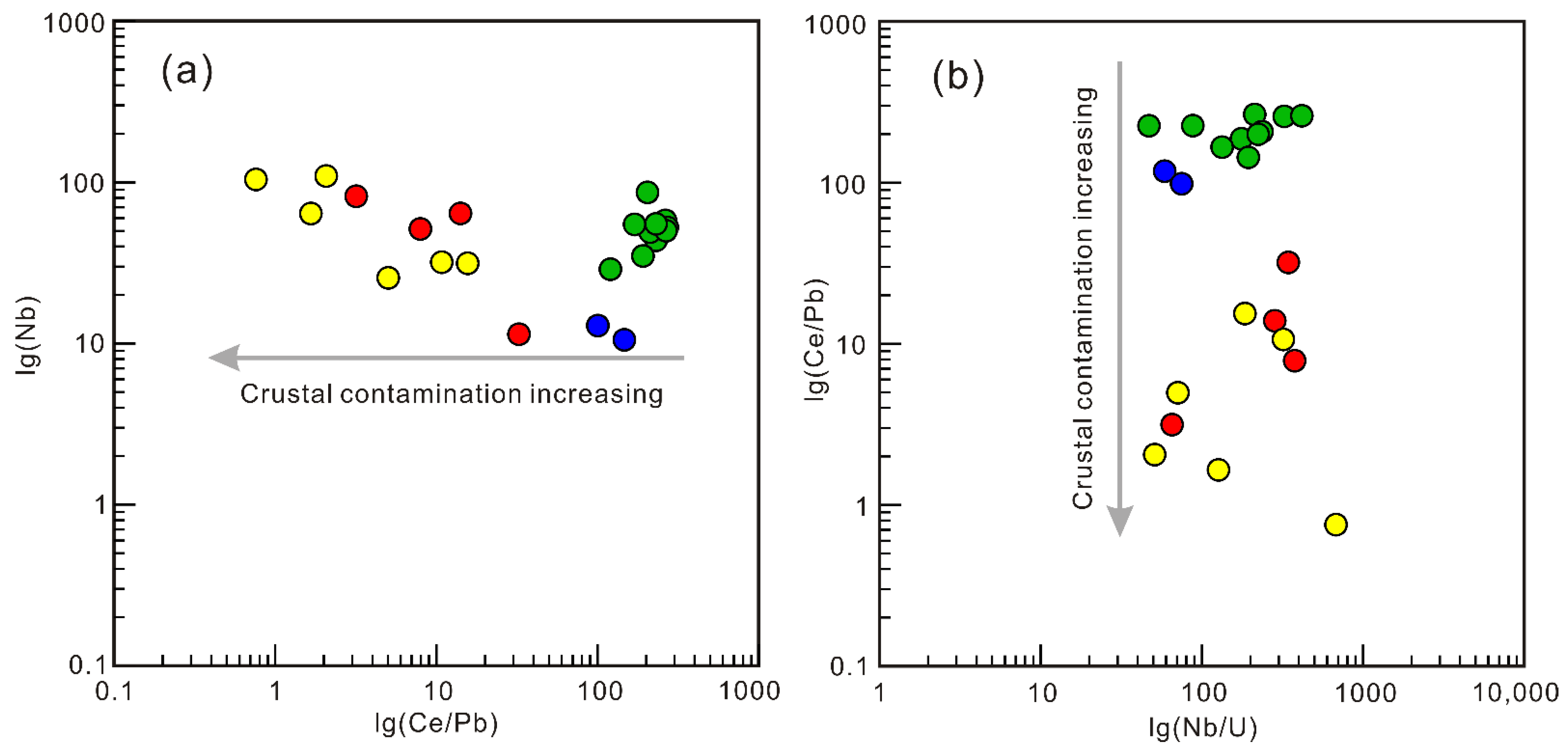 Minerals 12 01458 g013