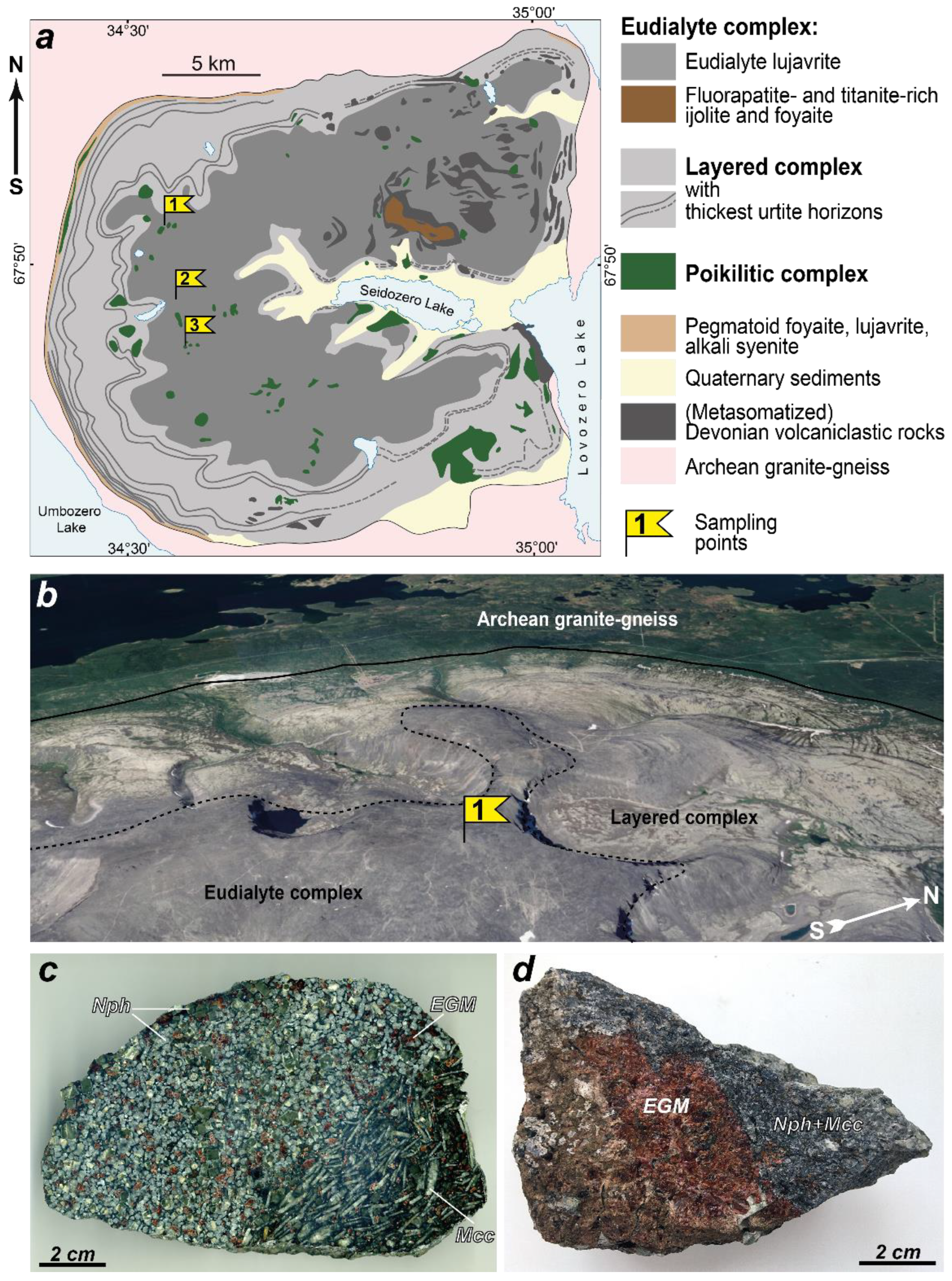 Minerals 12 01460 g001 Minerals 12 01460 g001
