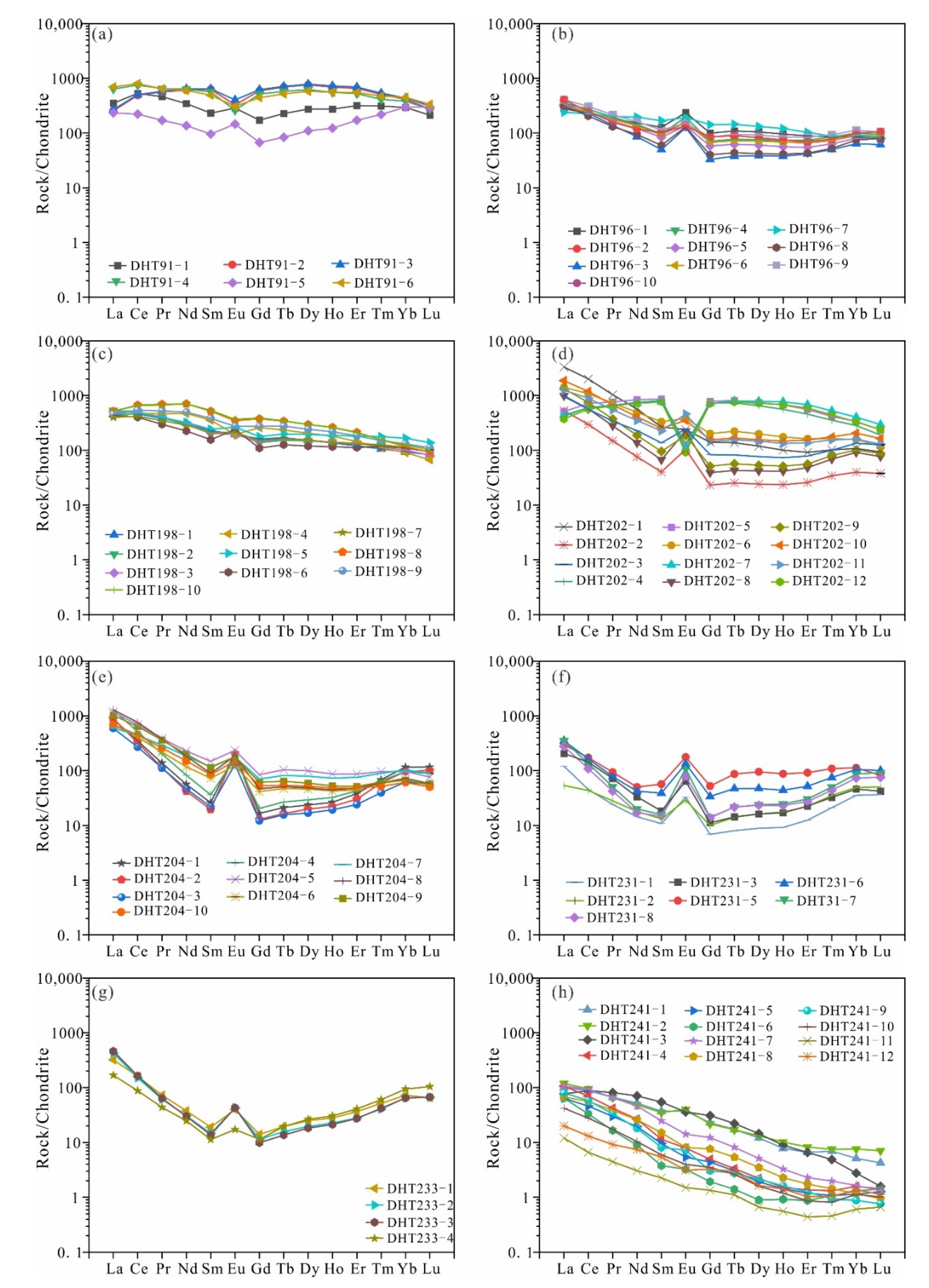 Minerals 12 01461 g006 Minerals 12 01461 g006