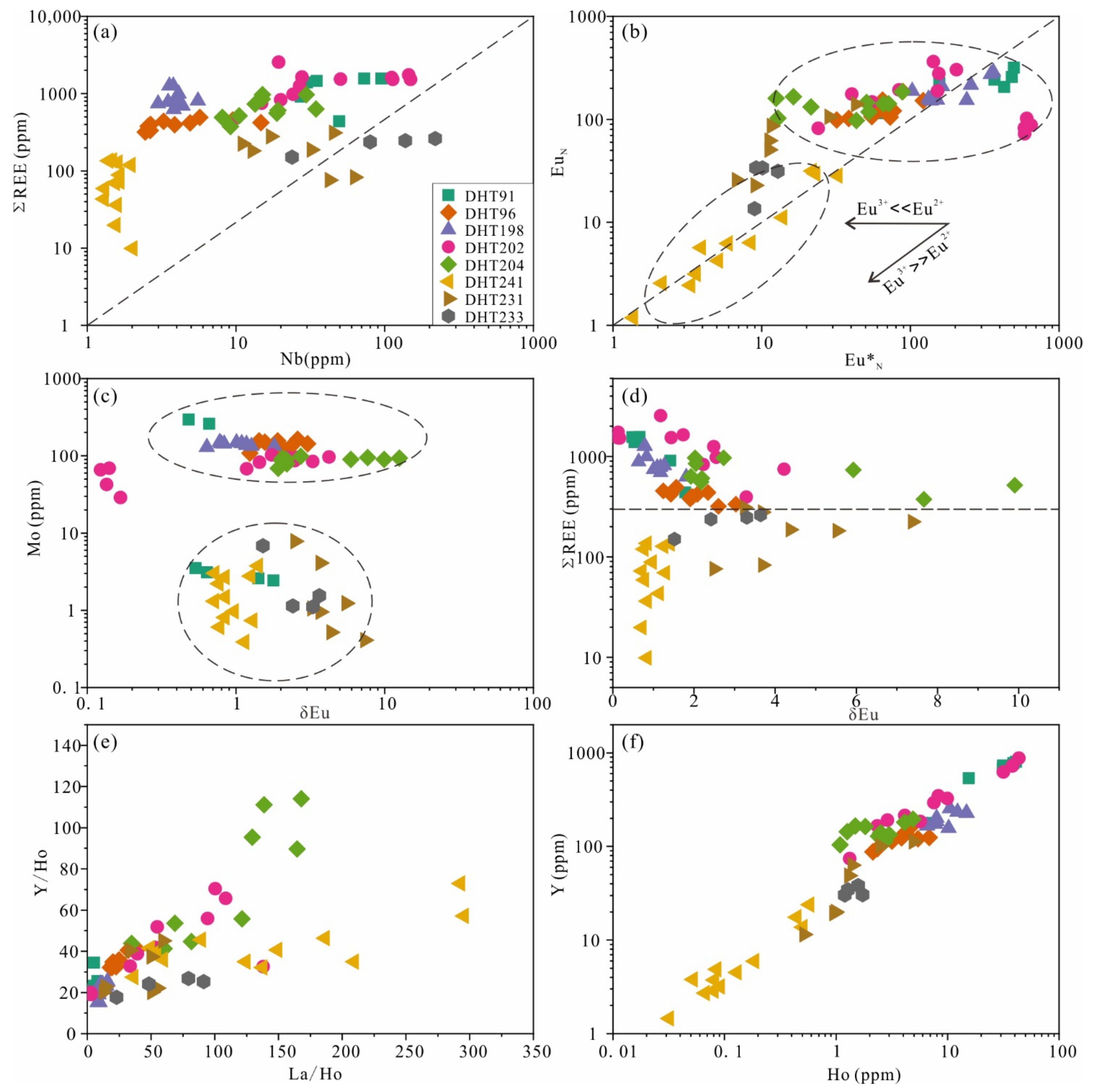 Minerals 12 01461 g007 Minerals 12 01461 g007