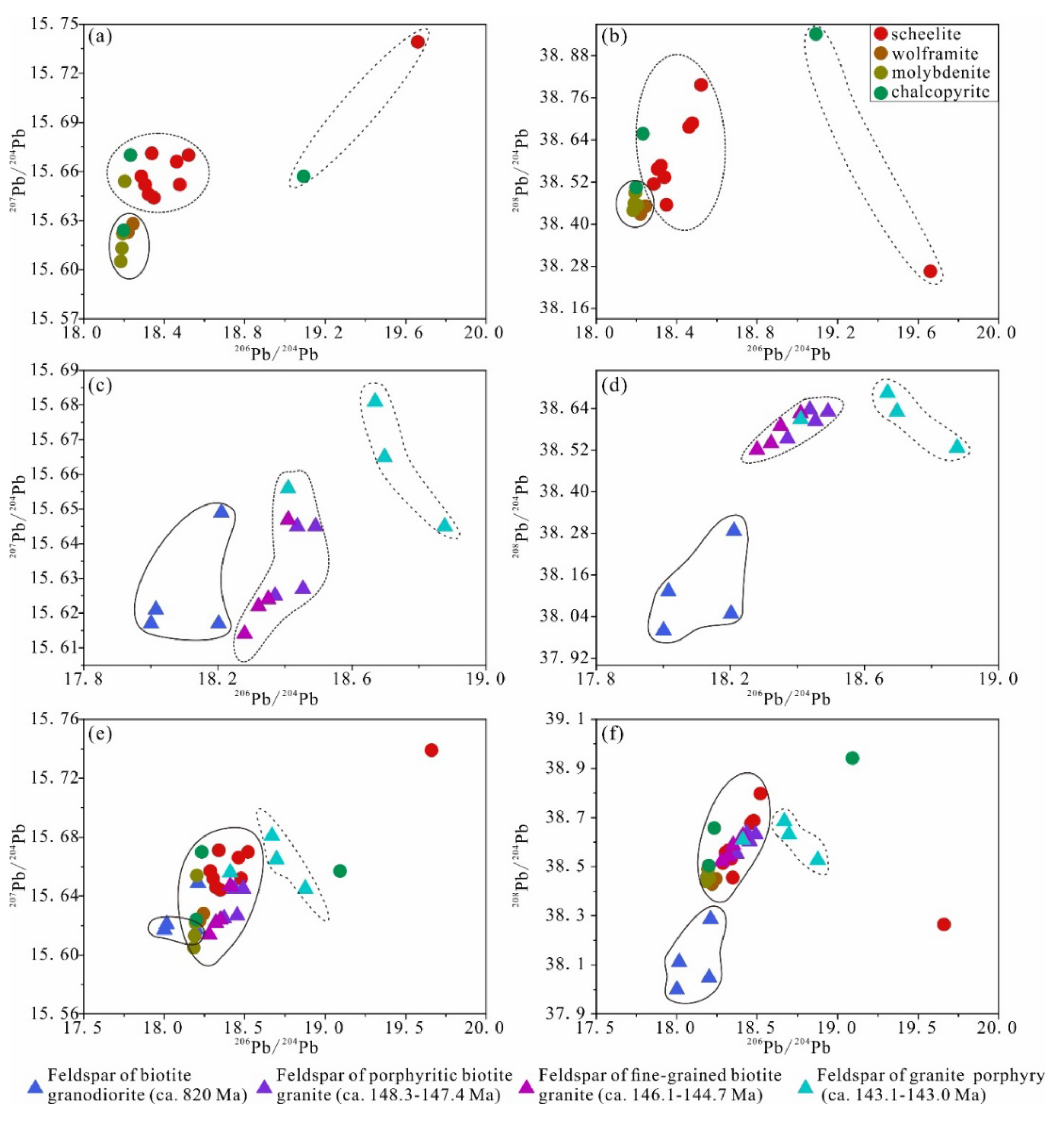 Minerals 12 01461 g008 Minerals 12 01461 g008