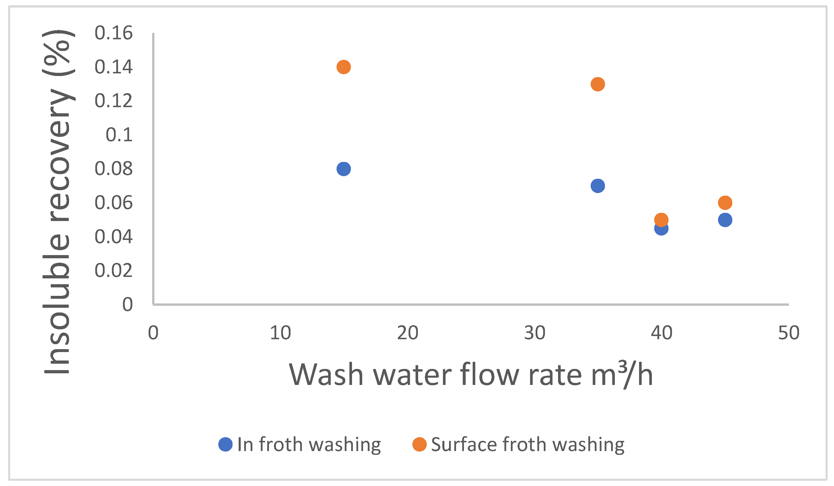 Minerals 12 01462 g002 Minerals 12 01462 g002