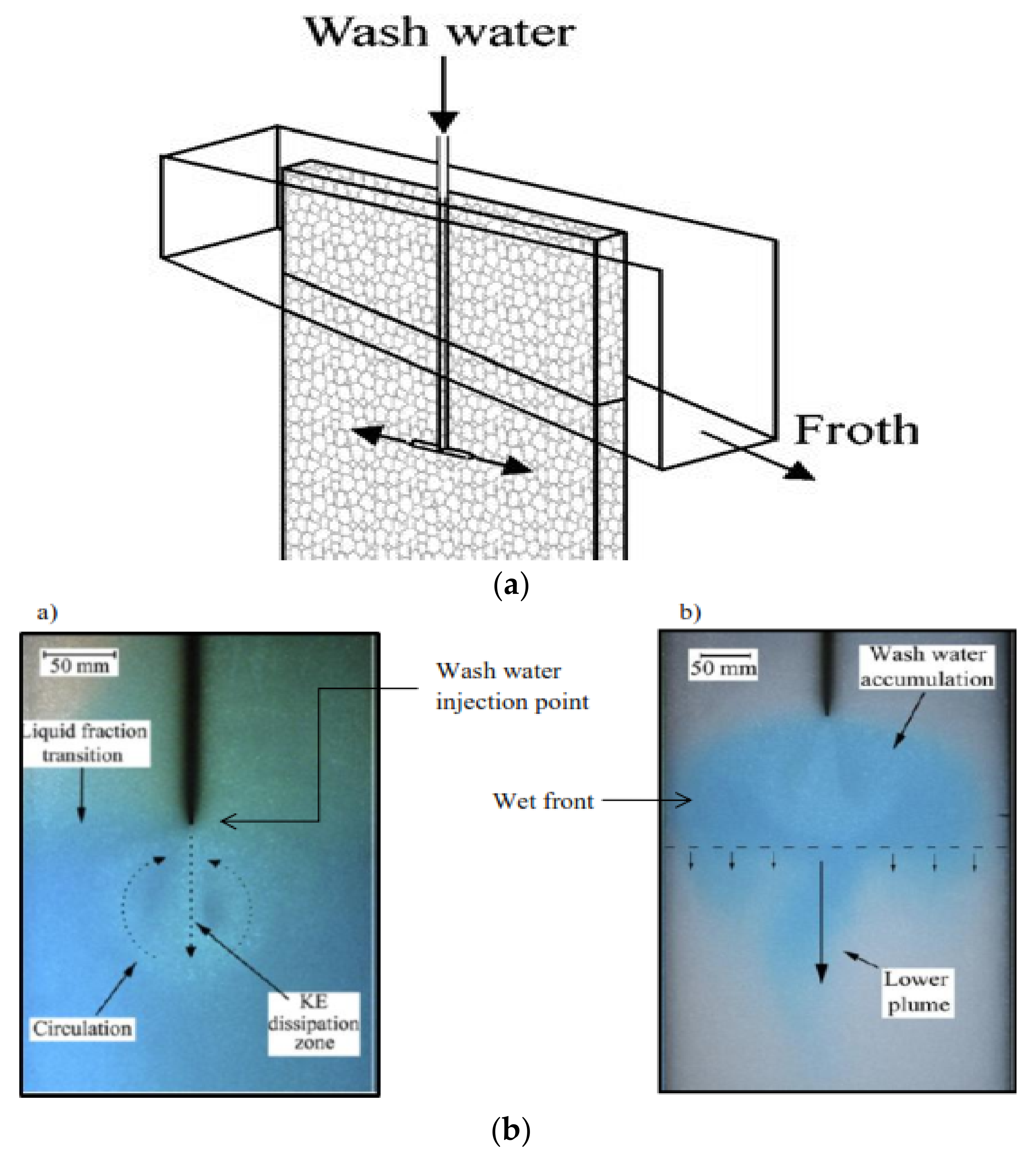 Minerals 12 01462 g009 Minerals 12 01462 g009