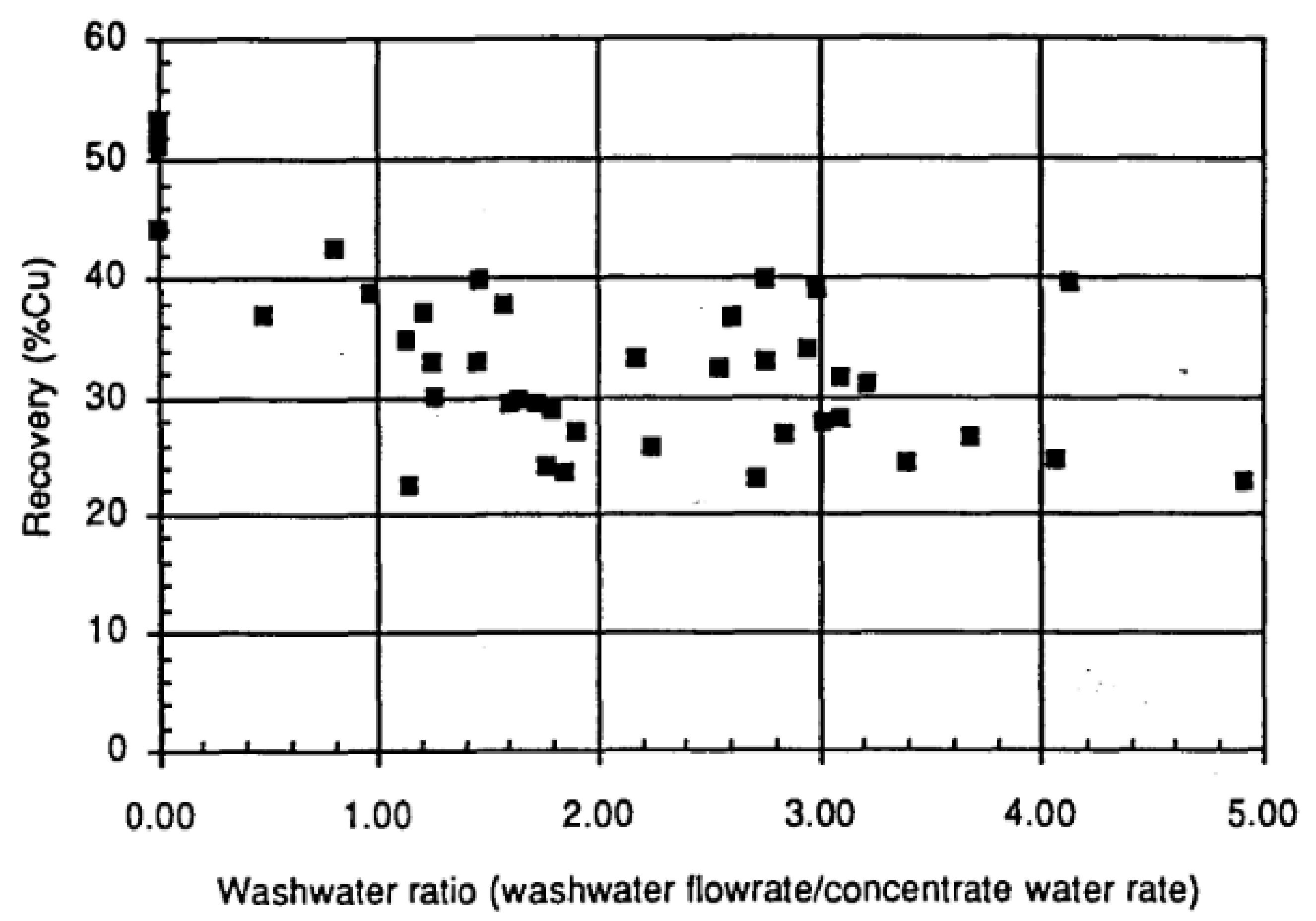 Minerals 12 01462 g012 Minerals 12 01462 g012