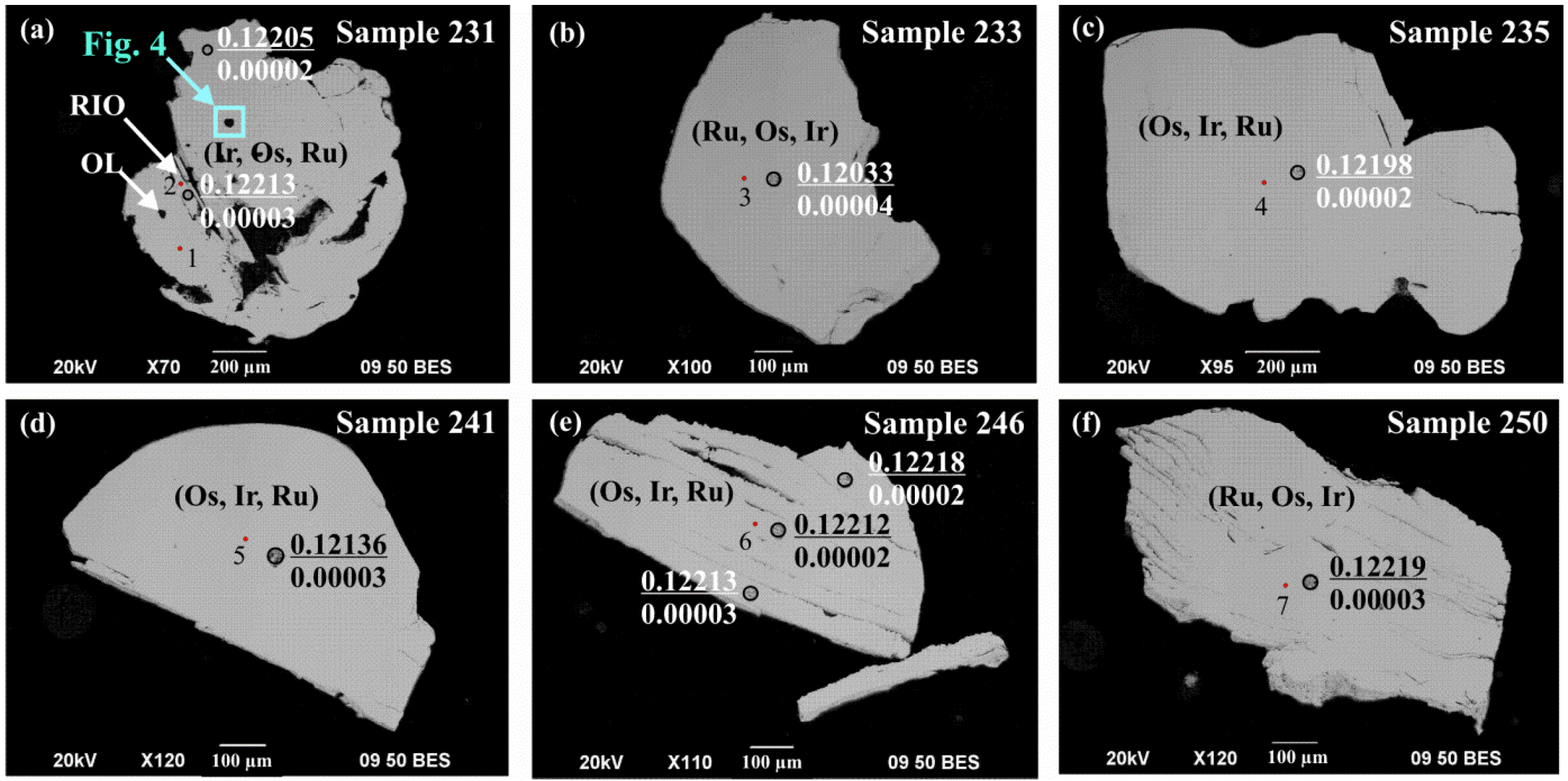 Minerals 12 01463 g003
