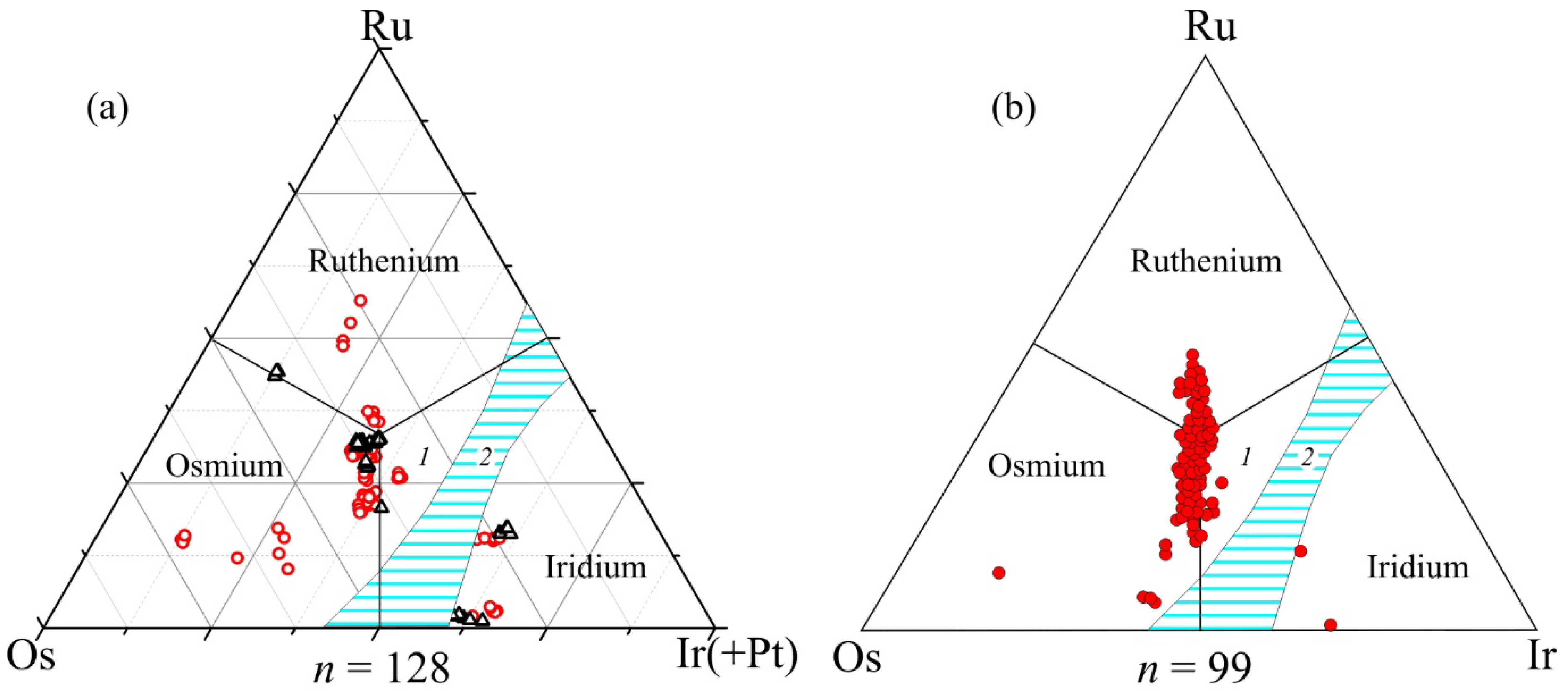 Minerals 12 01463 g005