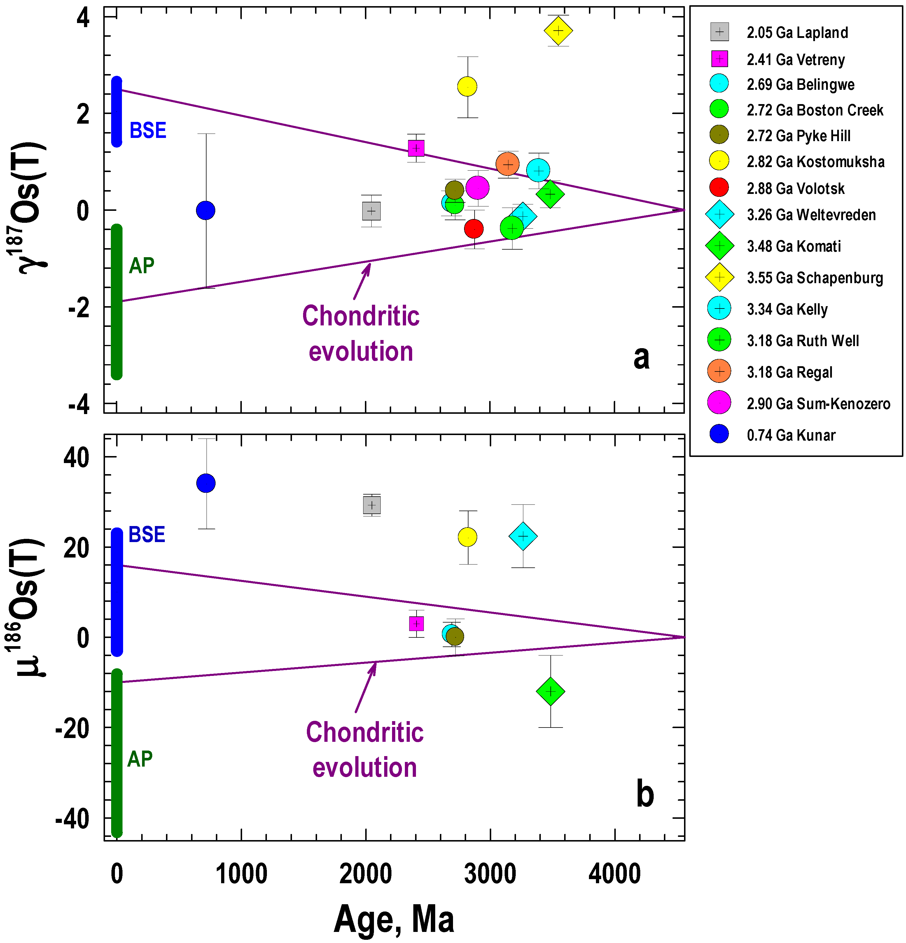 Minerals 12 01463 g008