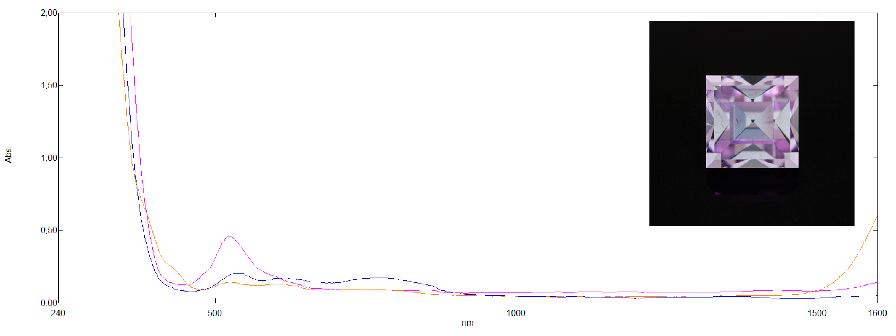 Minerals 12 01472 g006