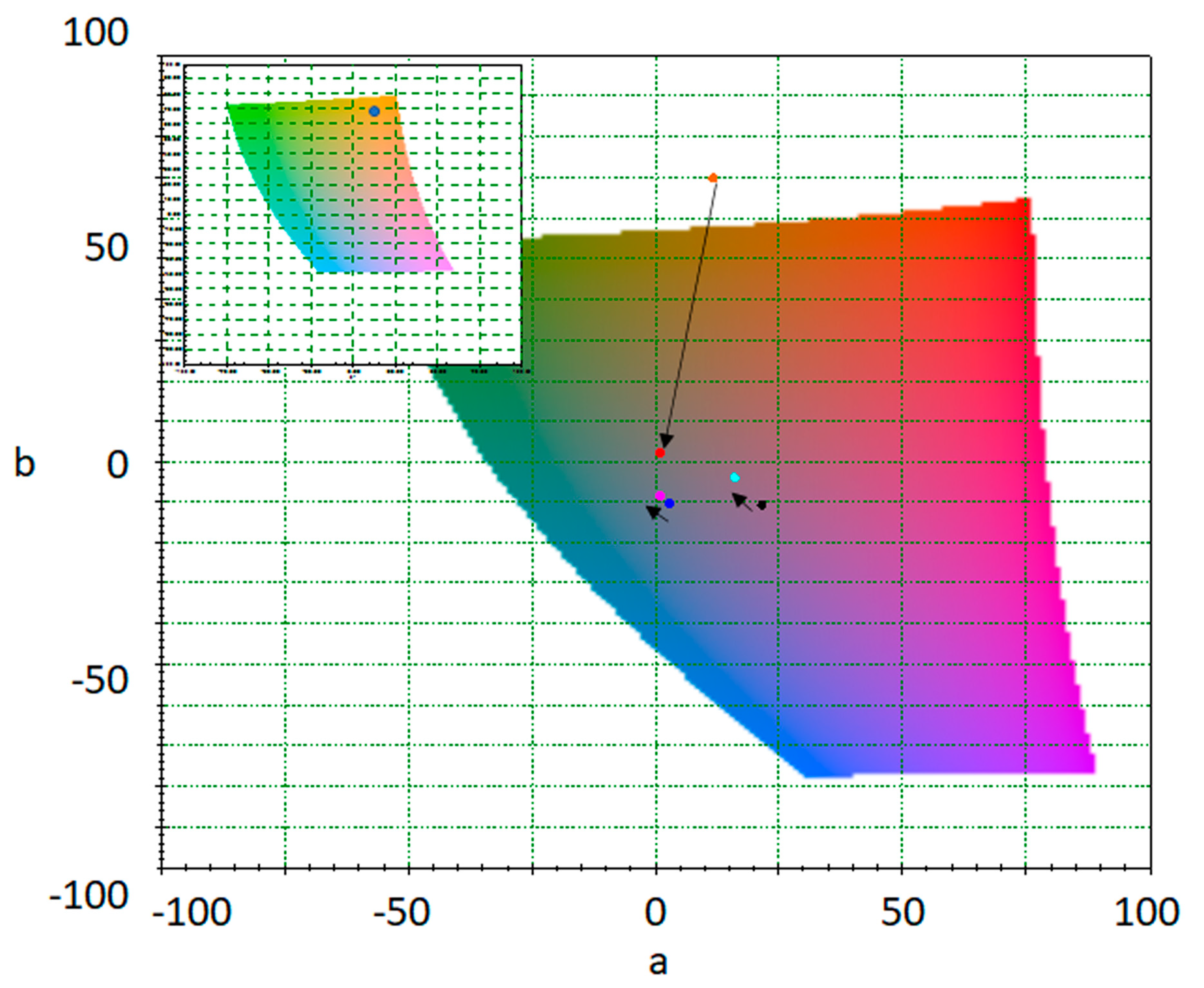 Minerals 12 01472 g008