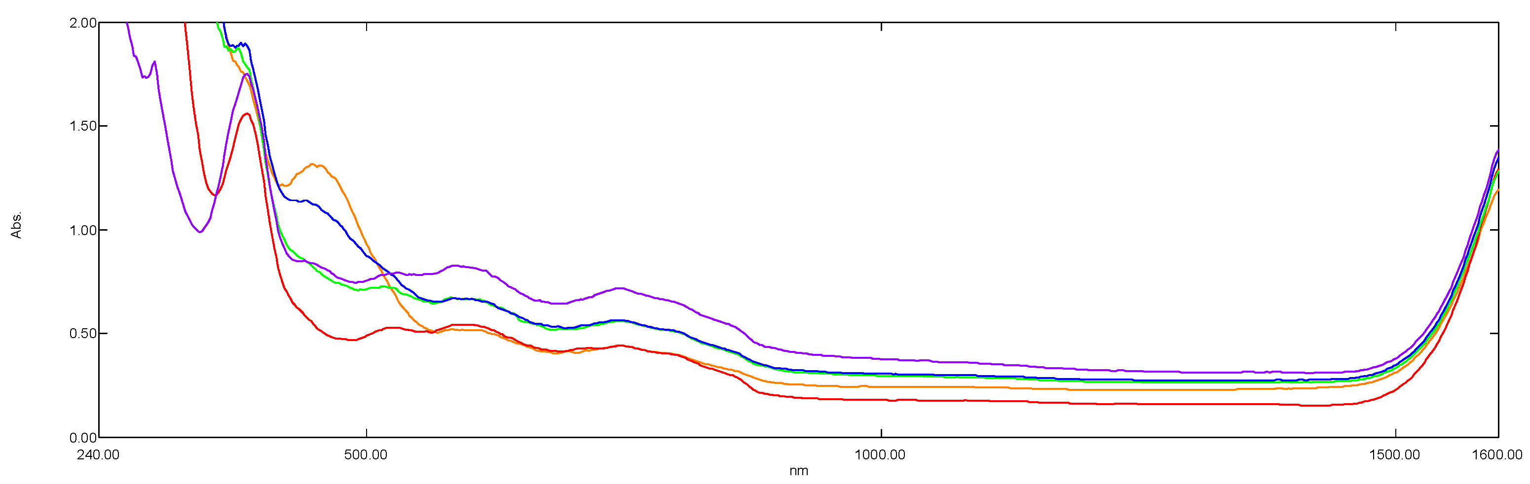 Minerals 12 01472 g011