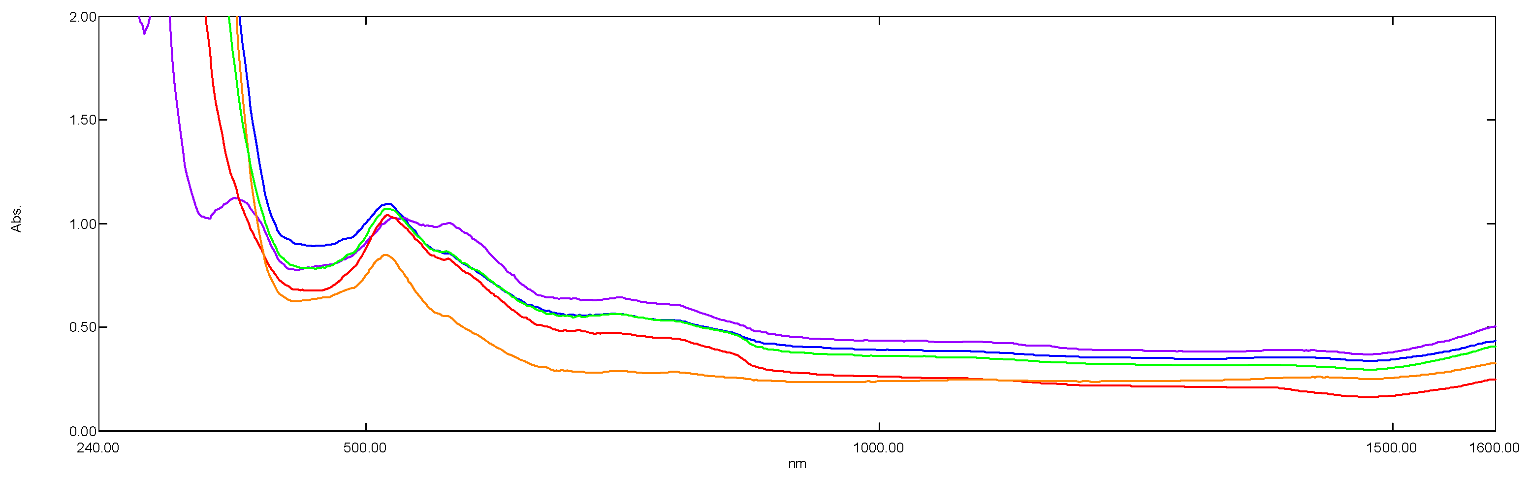 Minerals 12 01472 g012