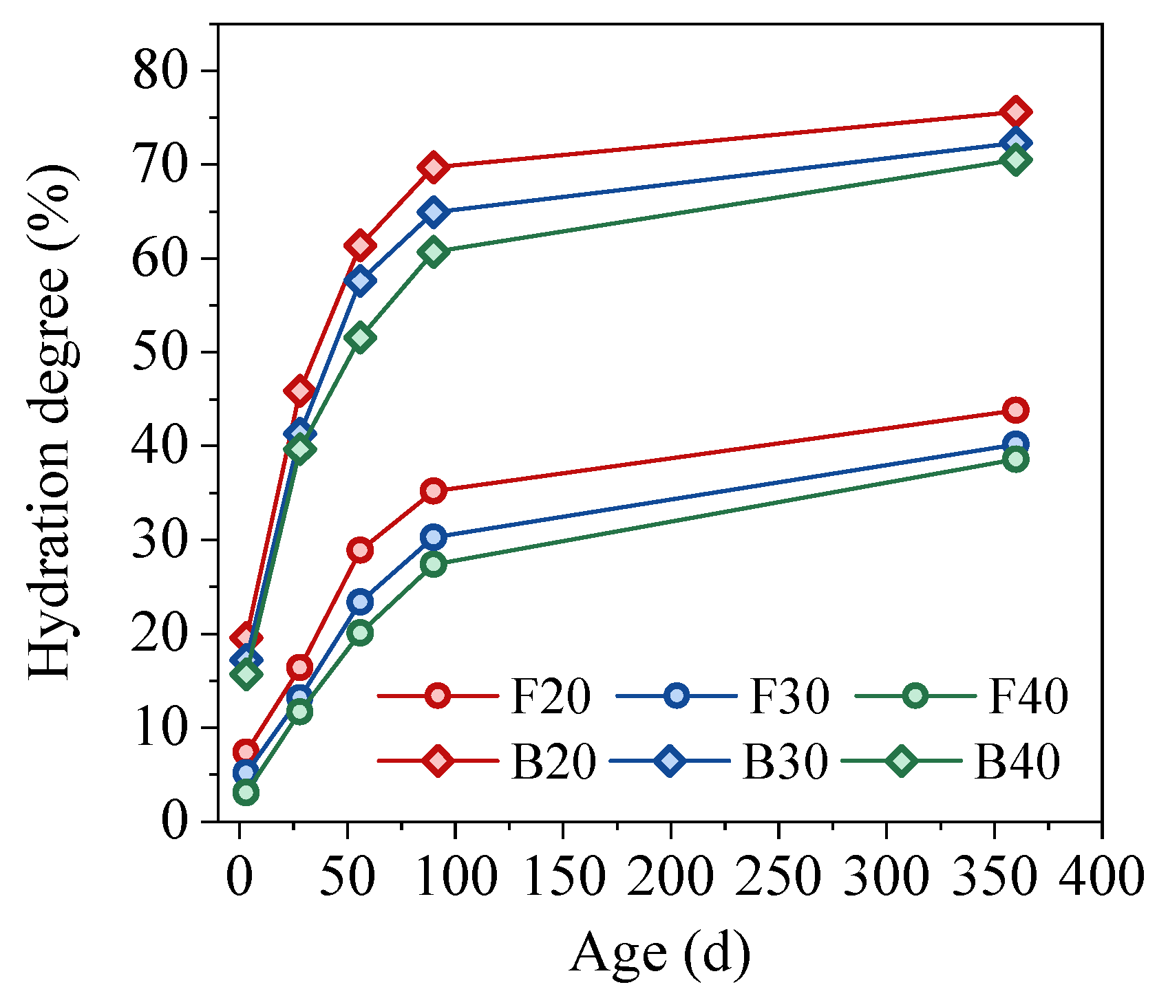 Minerals 12 01477 g003 Minerals 12 01477 g003
