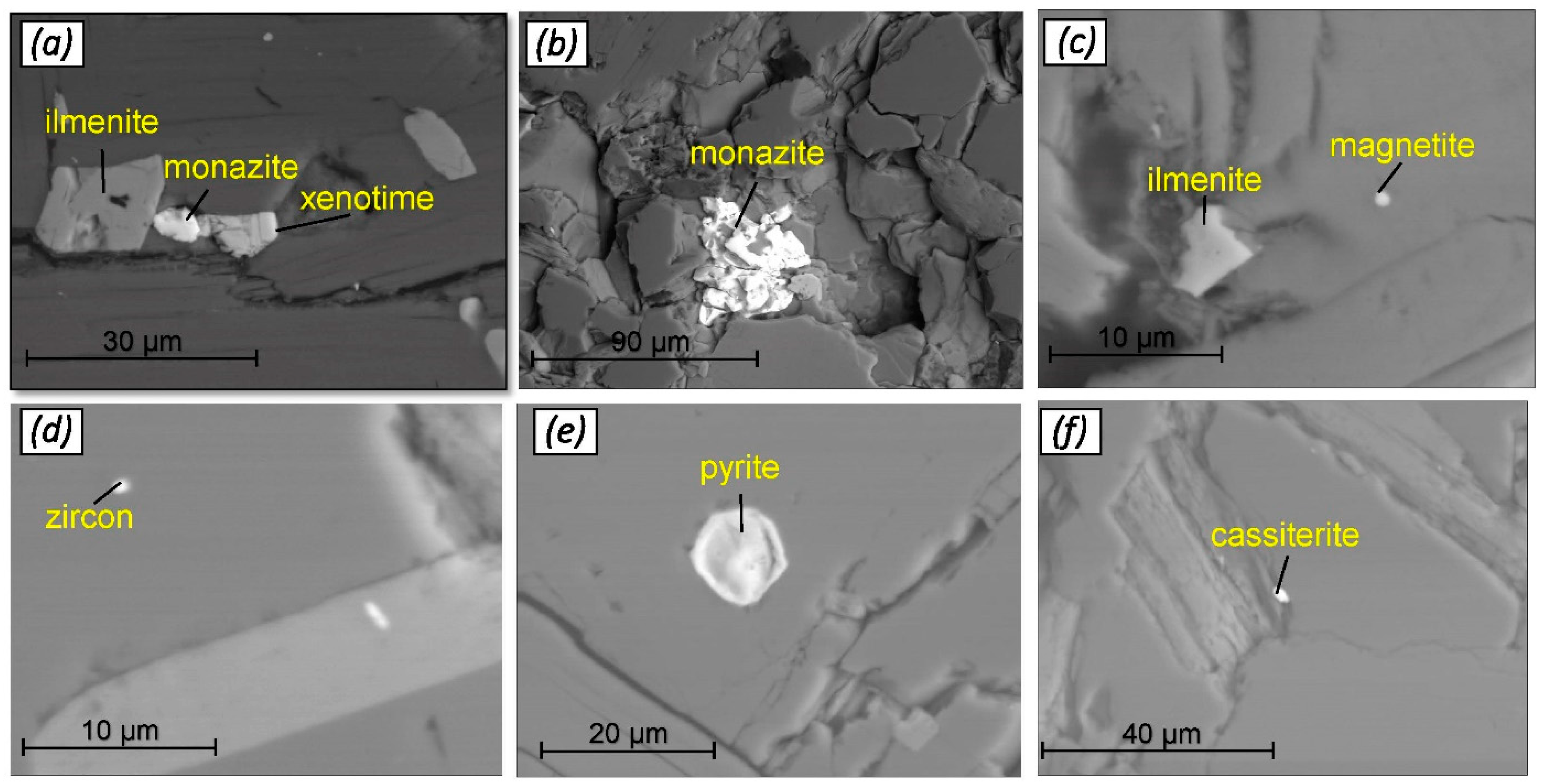 Minerals 12 01478 g004