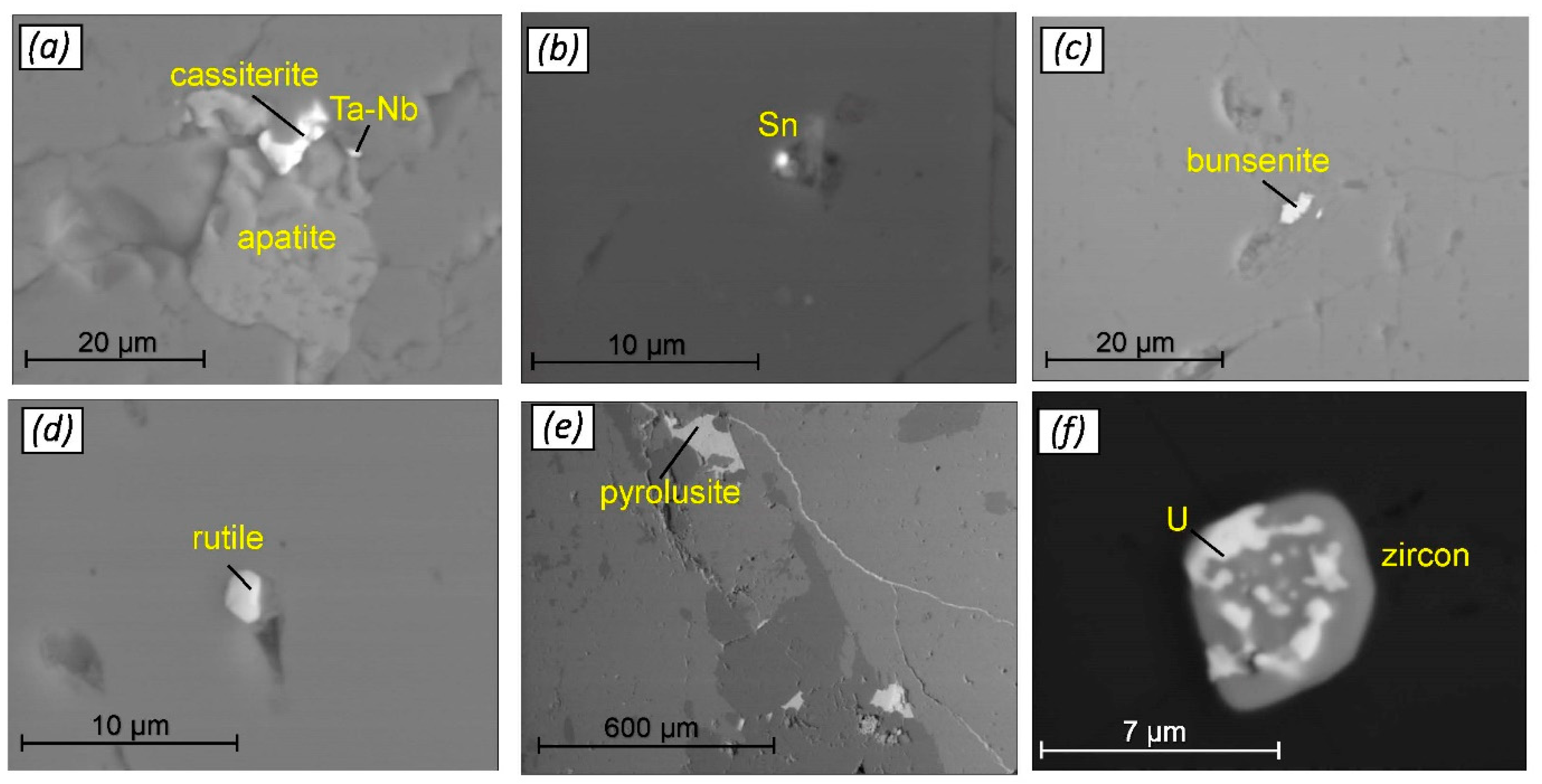 Minerals 12 01478 g009