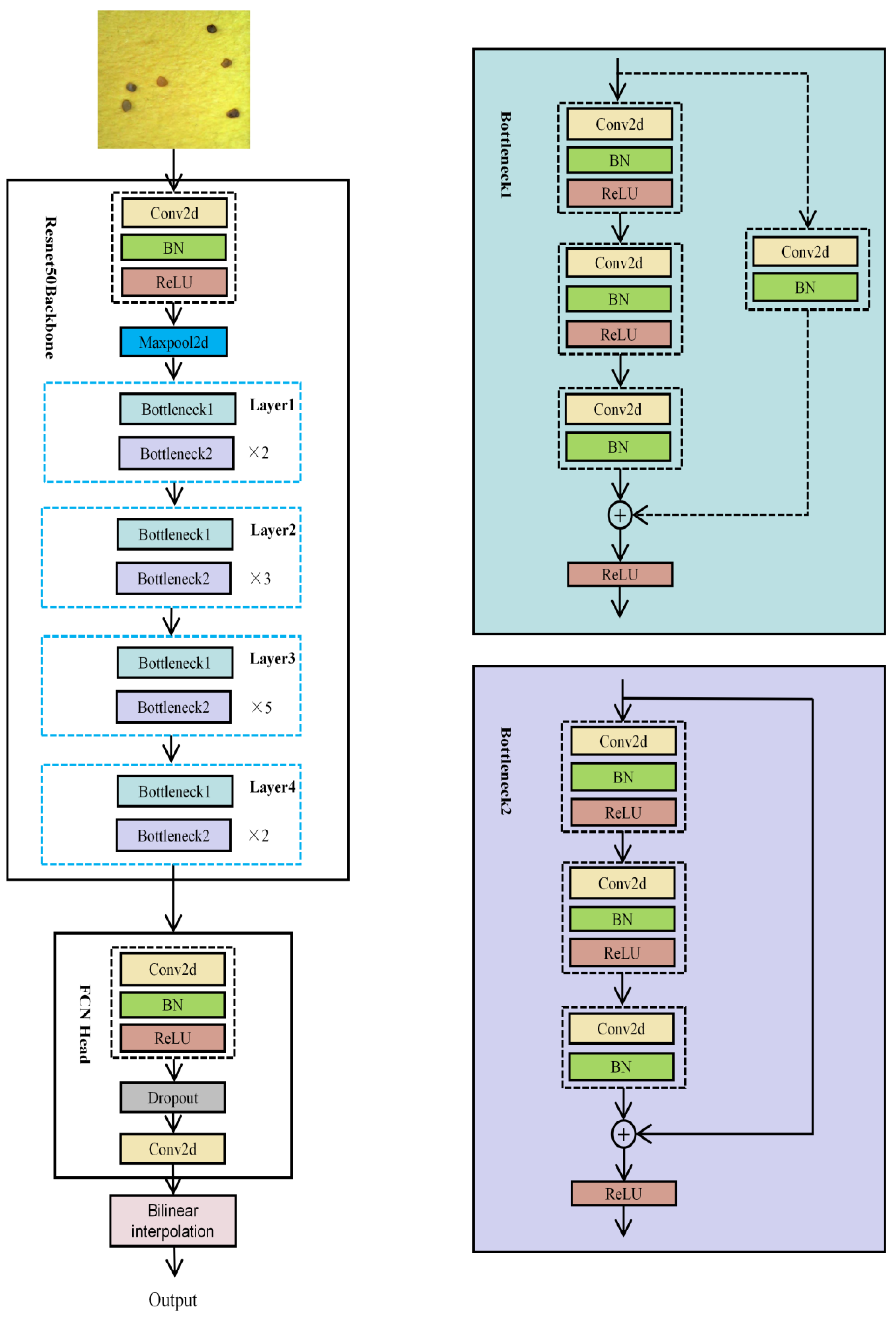 Minerals | Free Full-Text | Image Segmentation Method on Quartz ...