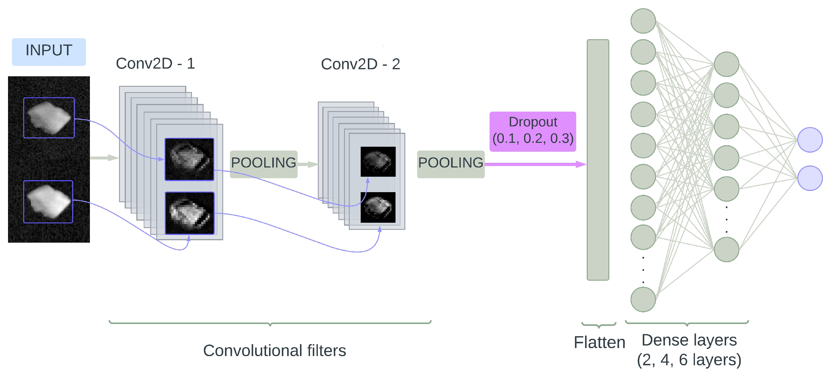 Minerals 12 01480 g002 Minerals 12 01480 g002