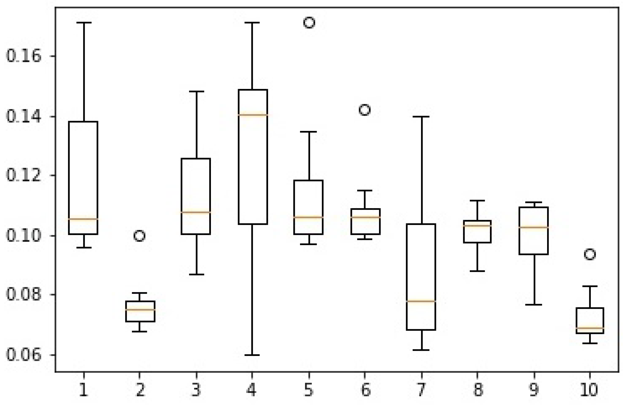 Minerals 12 01480 g004 Minerals 12 01480 g004