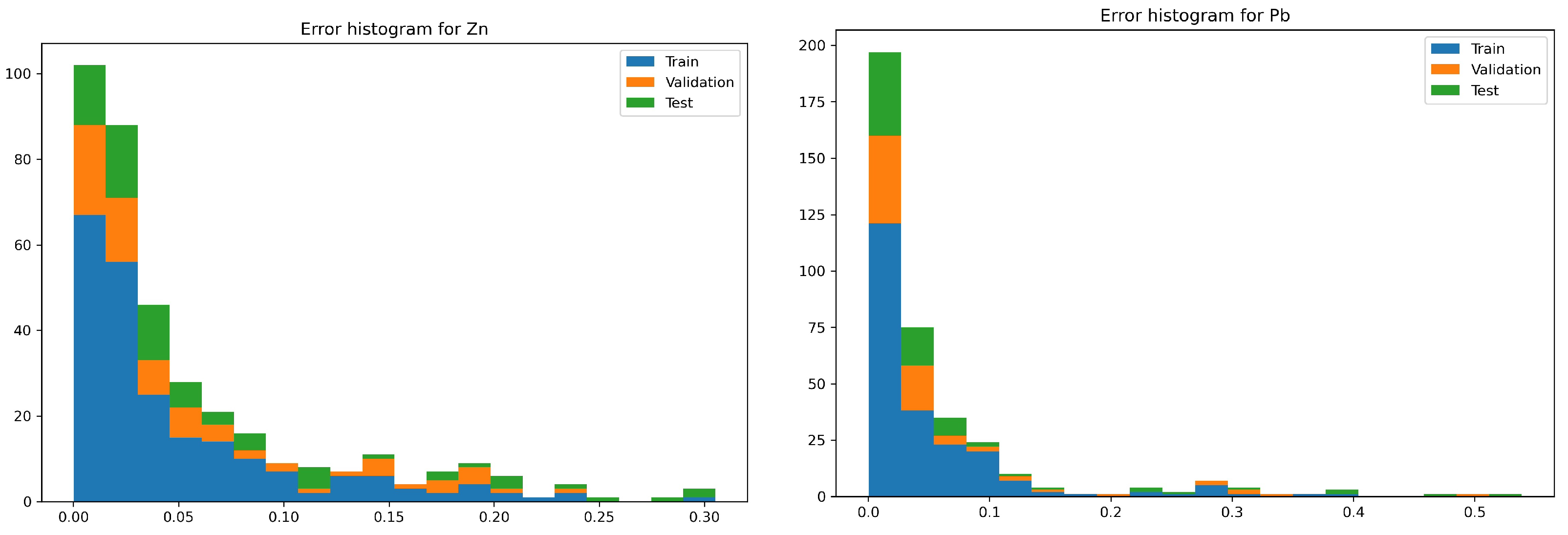 Minerals 12 01480 g007 Minerals 12 01480 g007