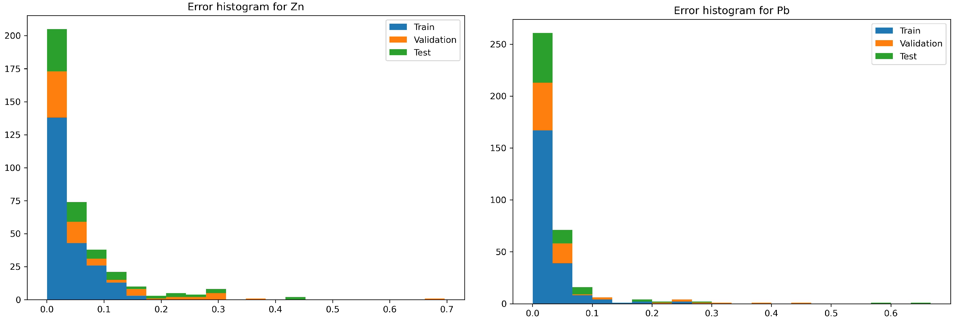 Minerals 12 01480 g008 Minerals 12 01480 g008