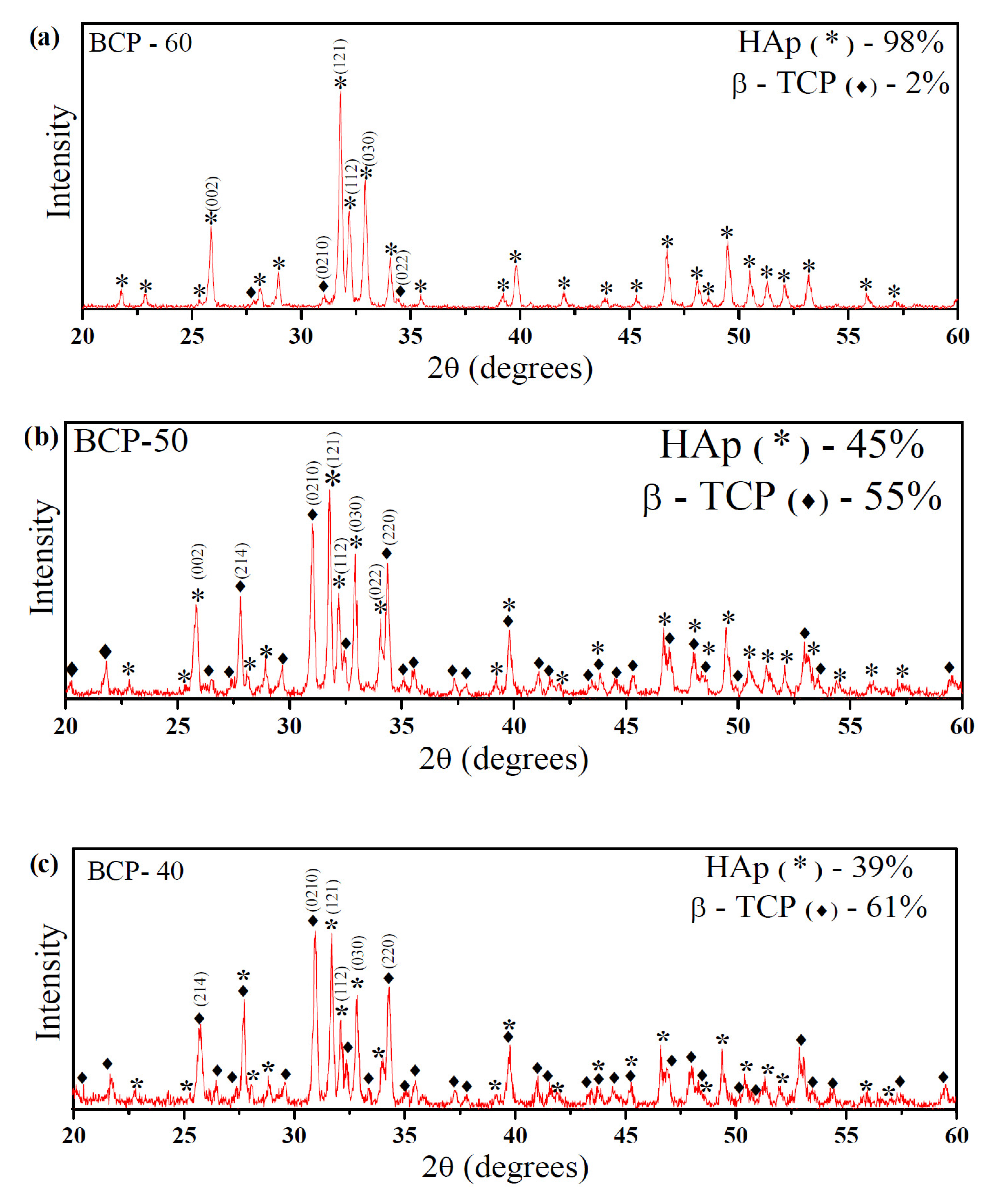 Minerals 12 01482 g002