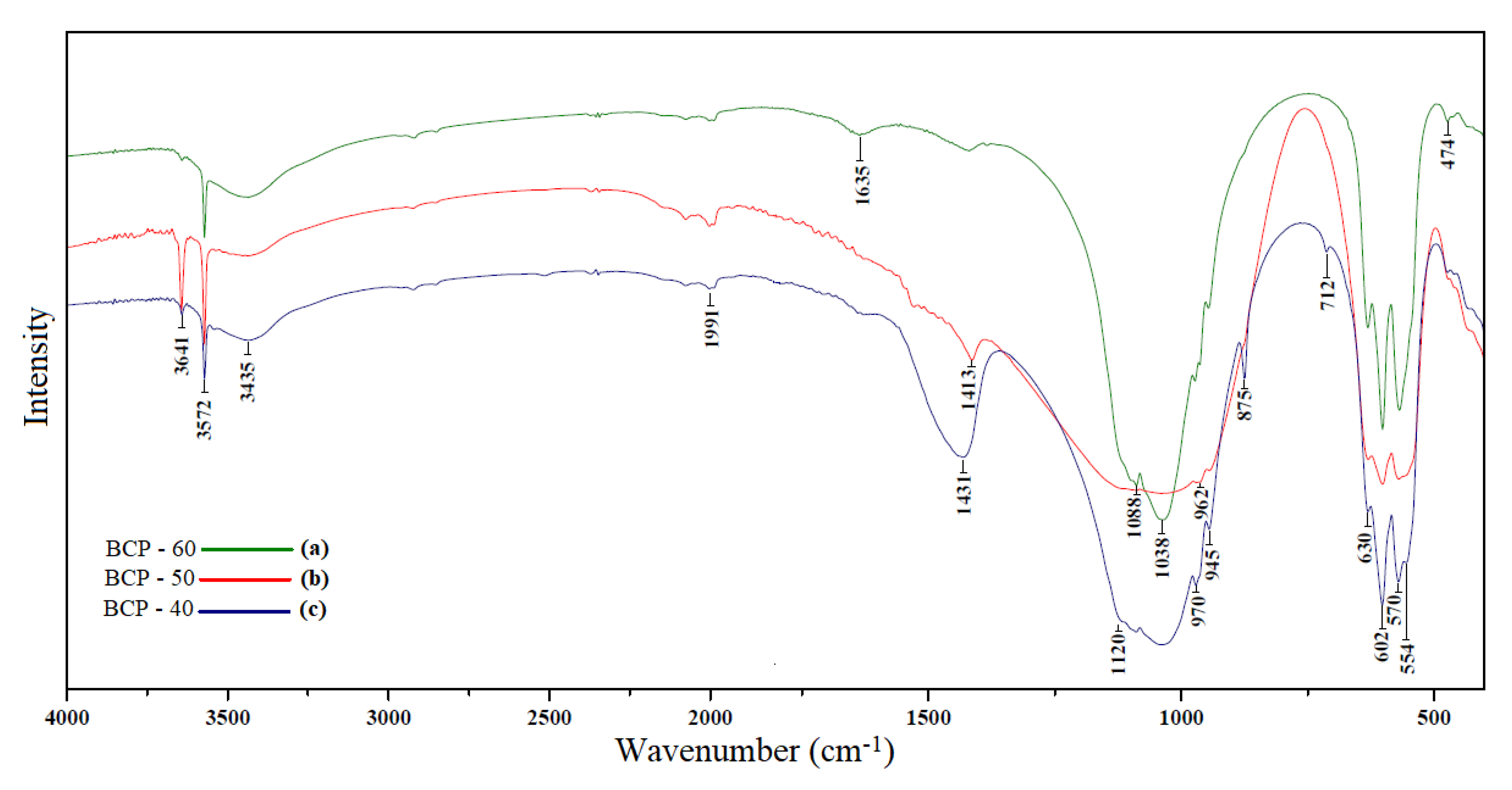 Minerals 12 01482 g003