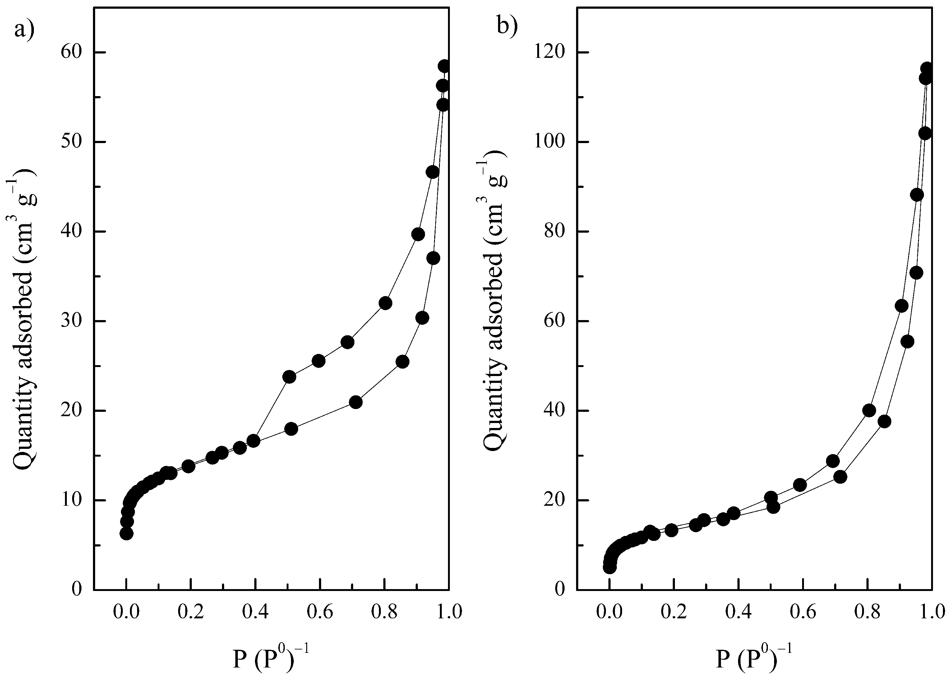 Minerals 12 01486 g003