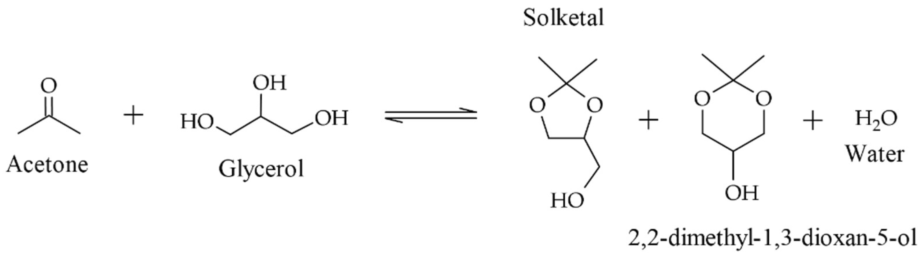 Minerals 12 01486 sch001
