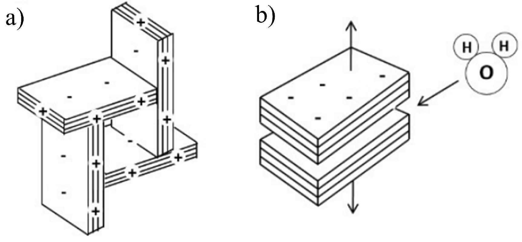Minerals 12 01486 sch002